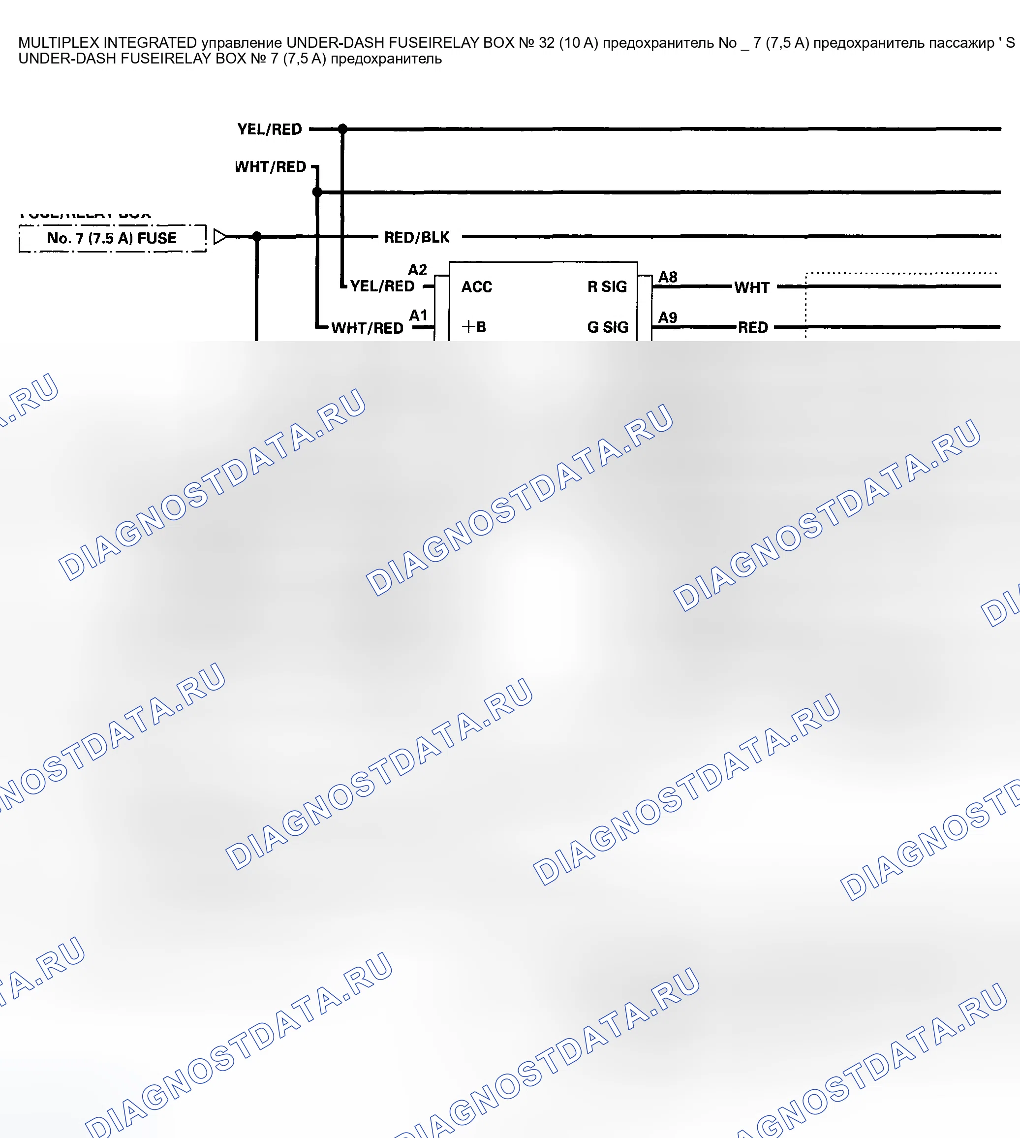Рис. 35. Honda Odyssey I