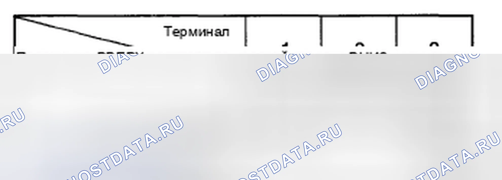 Рис. 63. Kia Magentis II