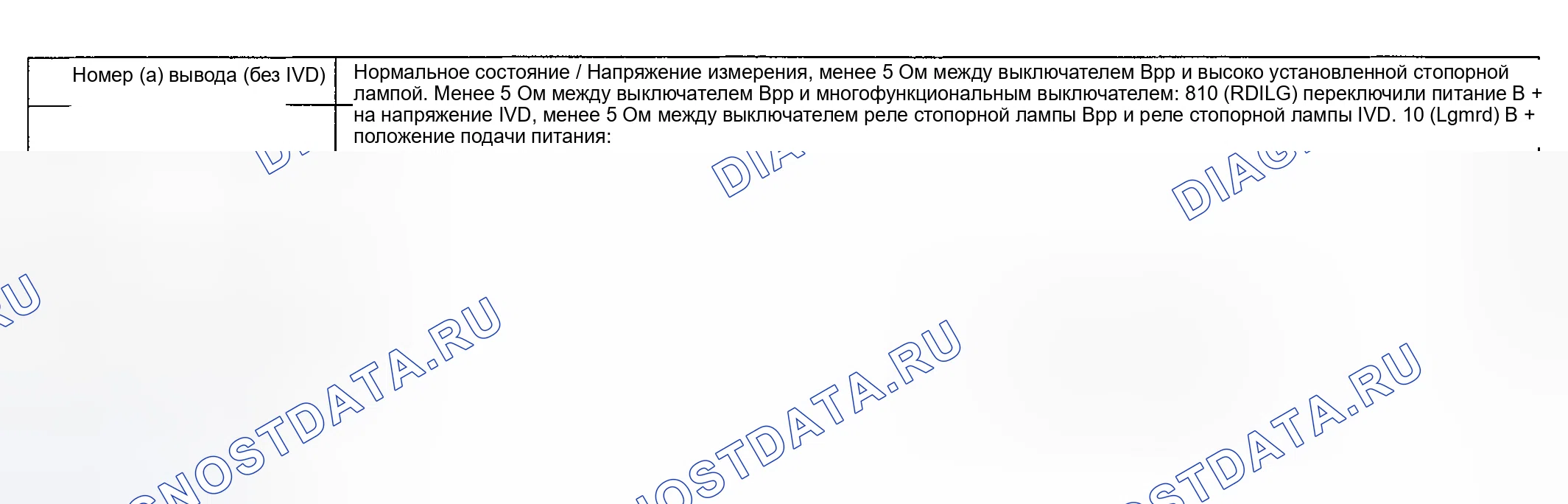 Рис. 22. Hyundai Nexo I
