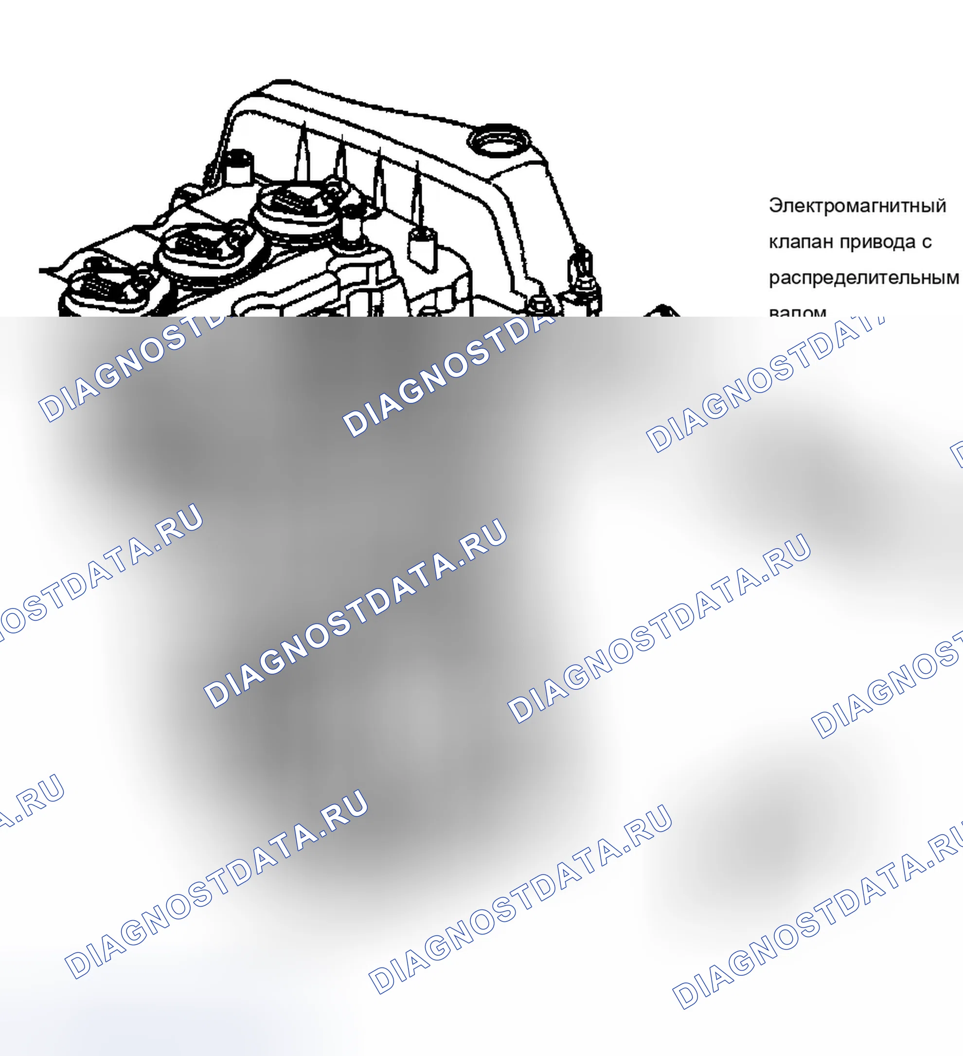 Рис. 69. Chevrolet TrailBlazer I