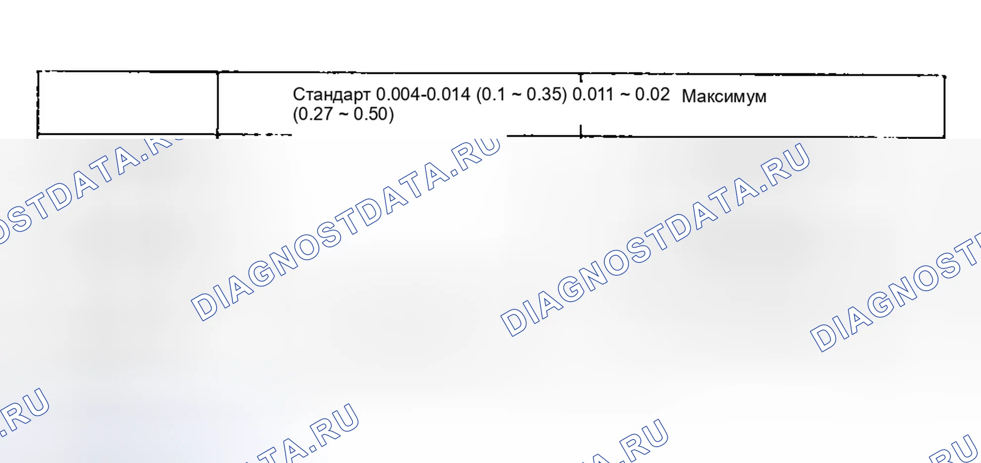 Рис. 94. Geely Preface I