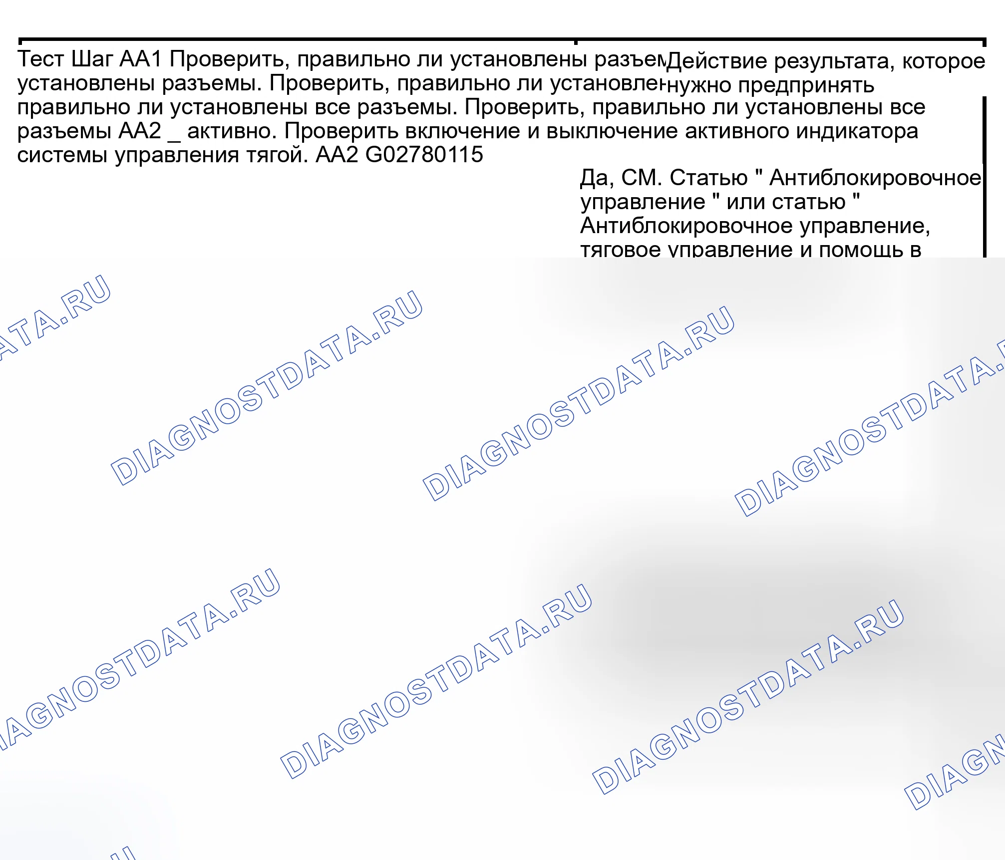 Рис. 55: КОНТРОЛЬНАЯ ТОЧКА Aa: ИНДИКАТОР КОНТРОЛЯ ТЯГИ НИКОГДА / ВСЕГДА ВКЛЮЧЕН. Lincoln Navigator II
