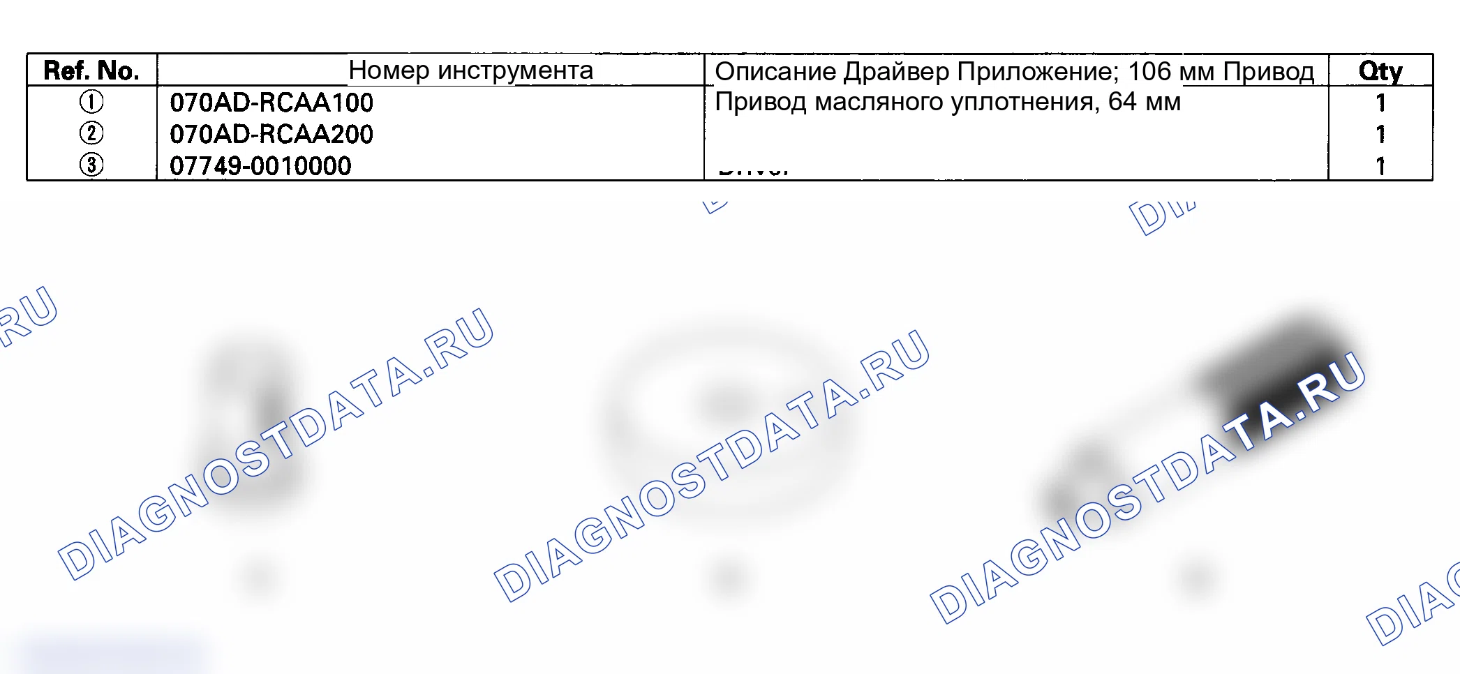 Рис. 414: Специальные инструменты. Honda Odyssey III