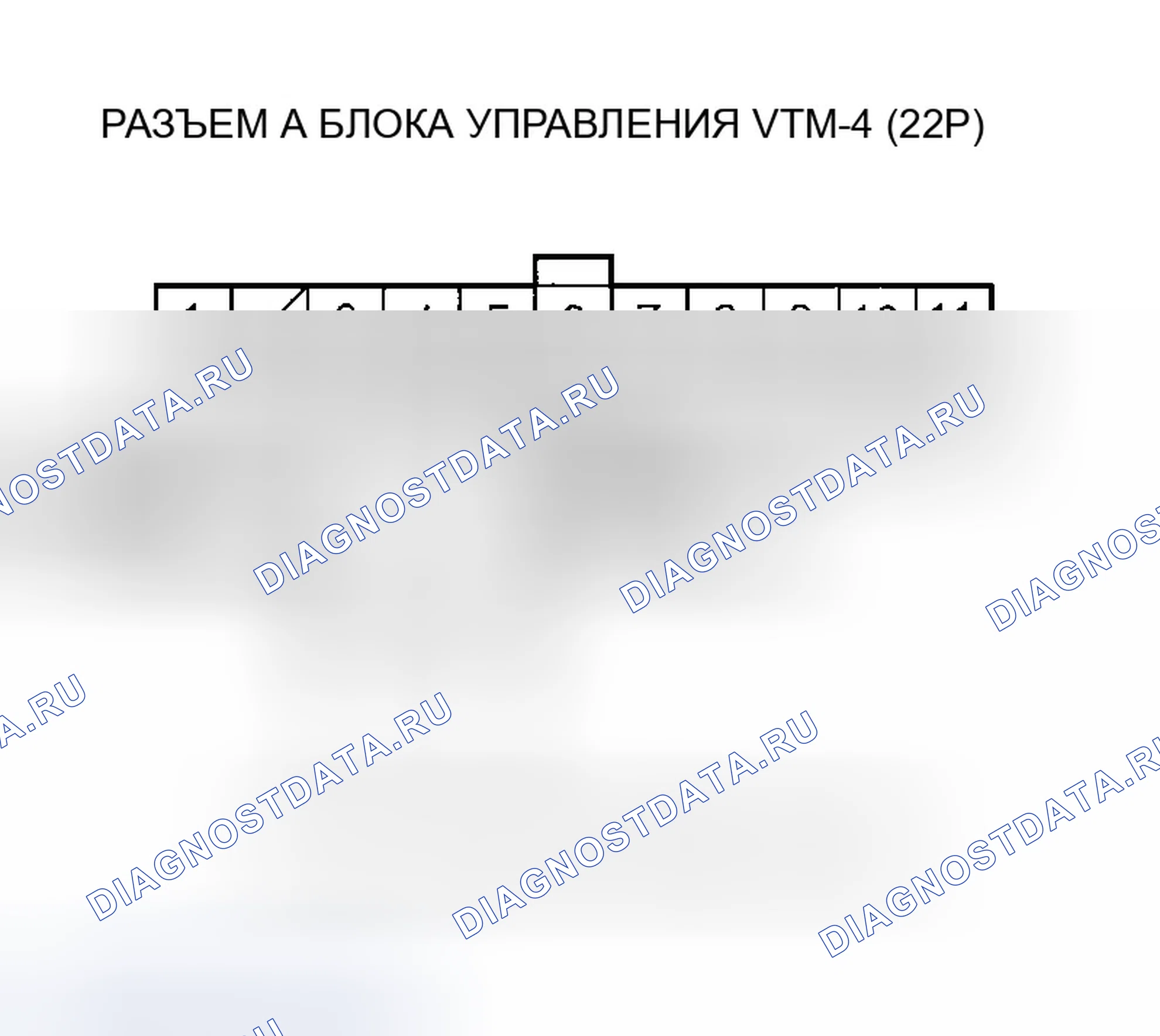 Рис. 48. Honda Ridgeline I