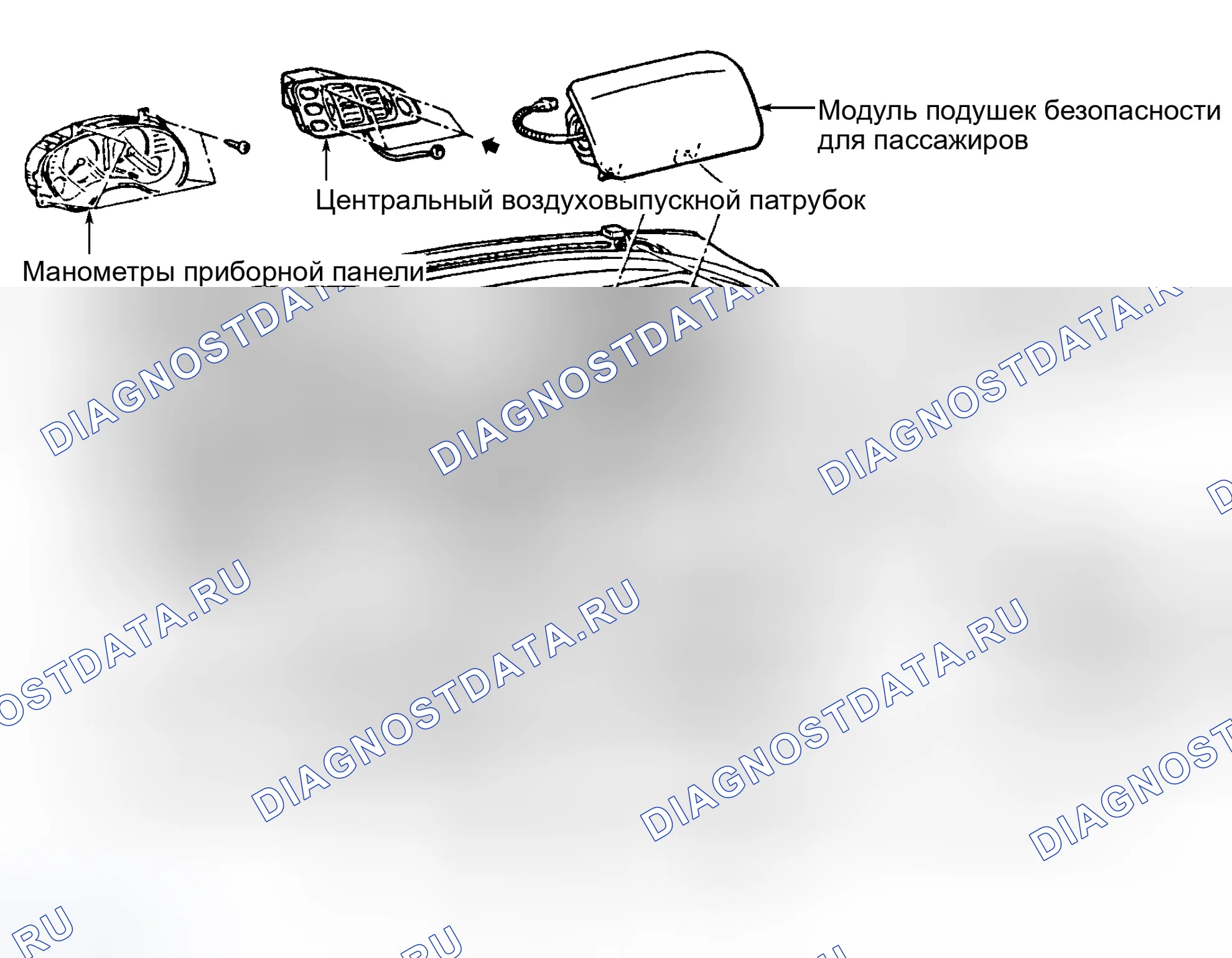Рис. 12. Dodge Stratus II