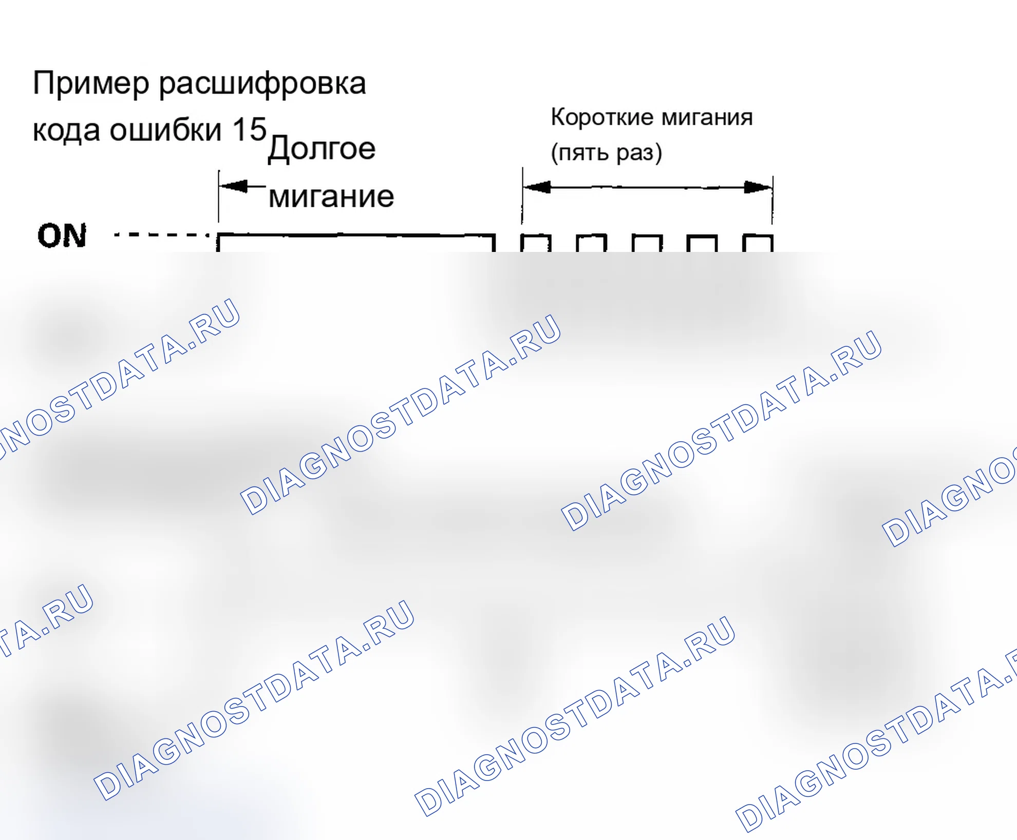 Рис. 4. Acura RSX I