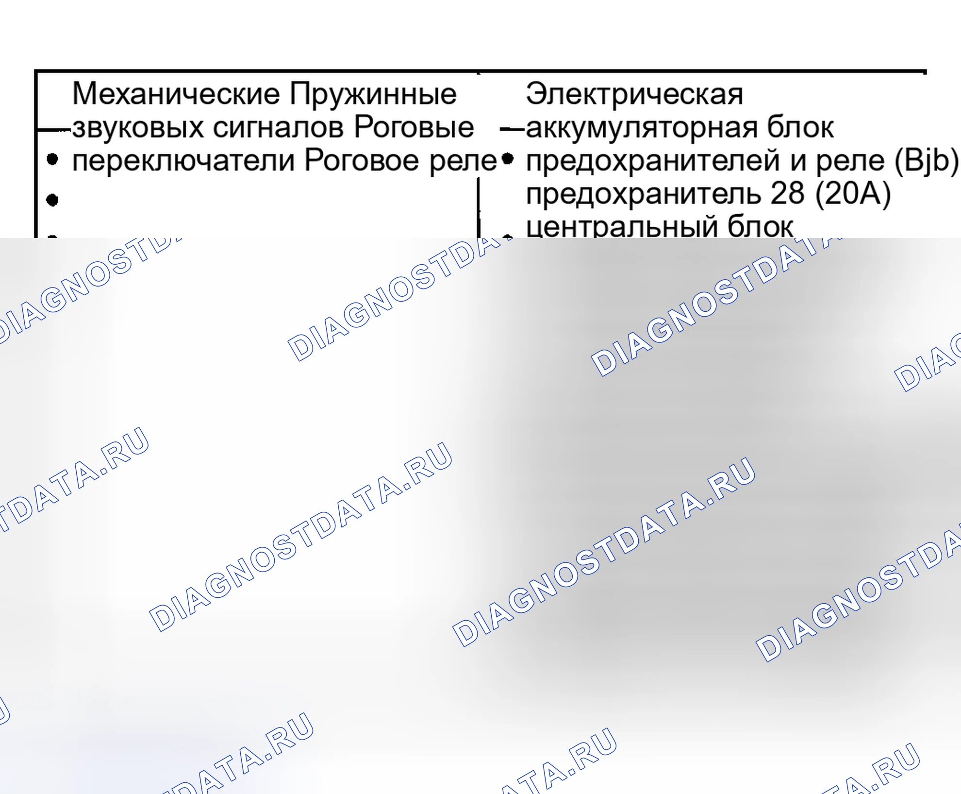 Рис. 177: Инспекция и проверка. Mercury Mountaineer II