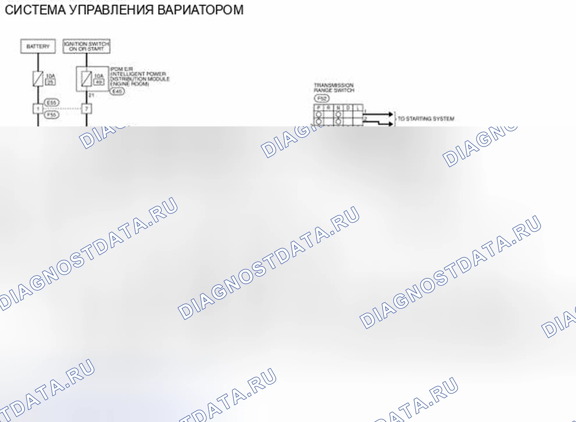 Рис. 30: электросхема. Audi RS6 C8