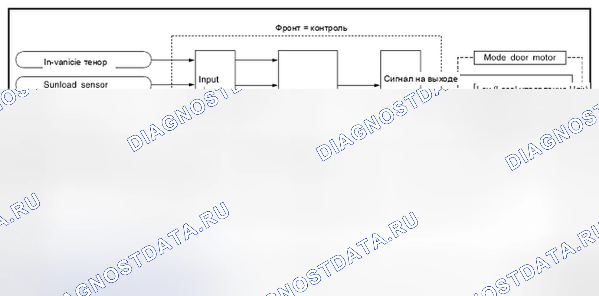 Рис. 157. Nissan Altima L33