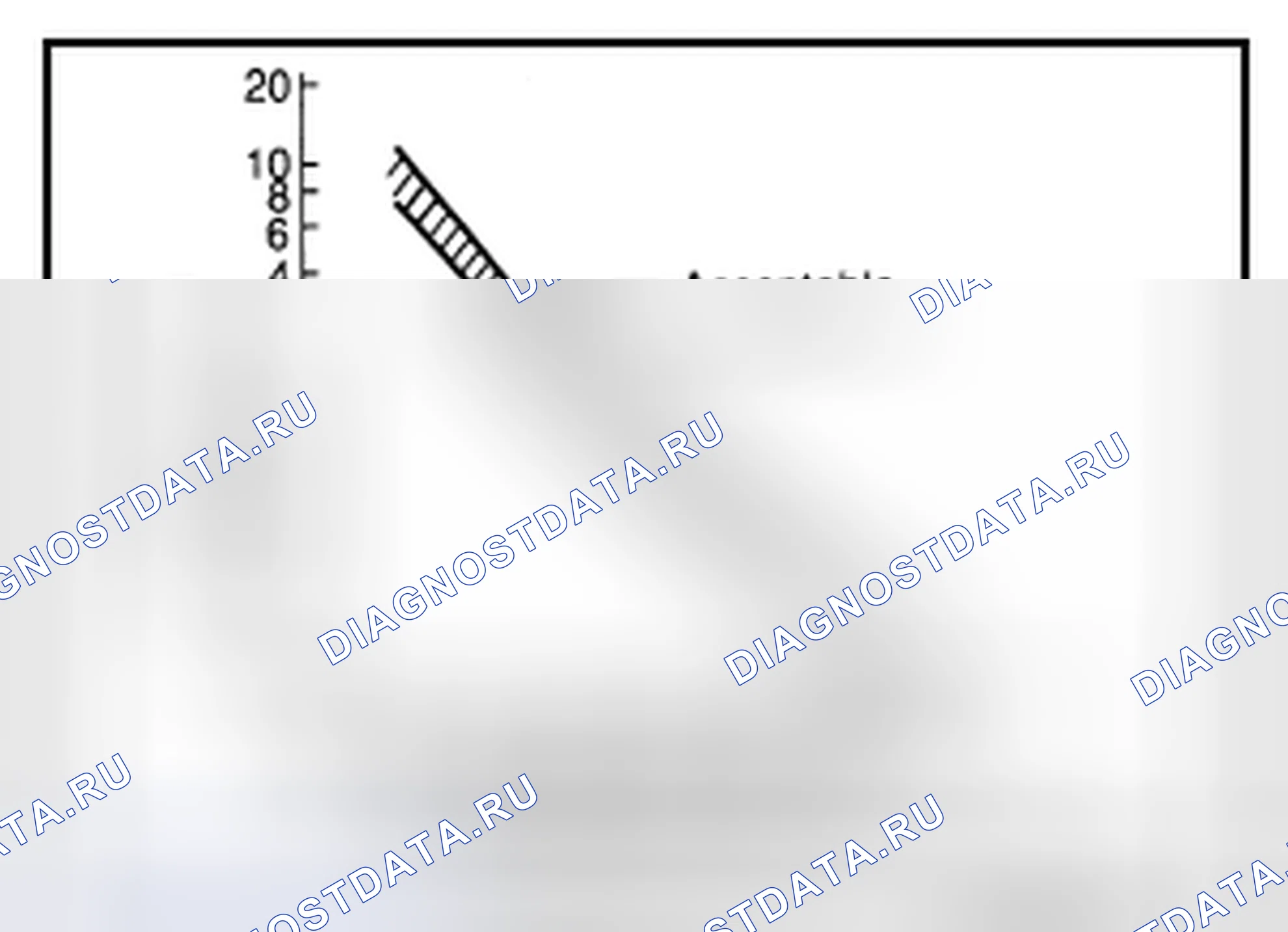 Рис. 90. Nissan Leaf I