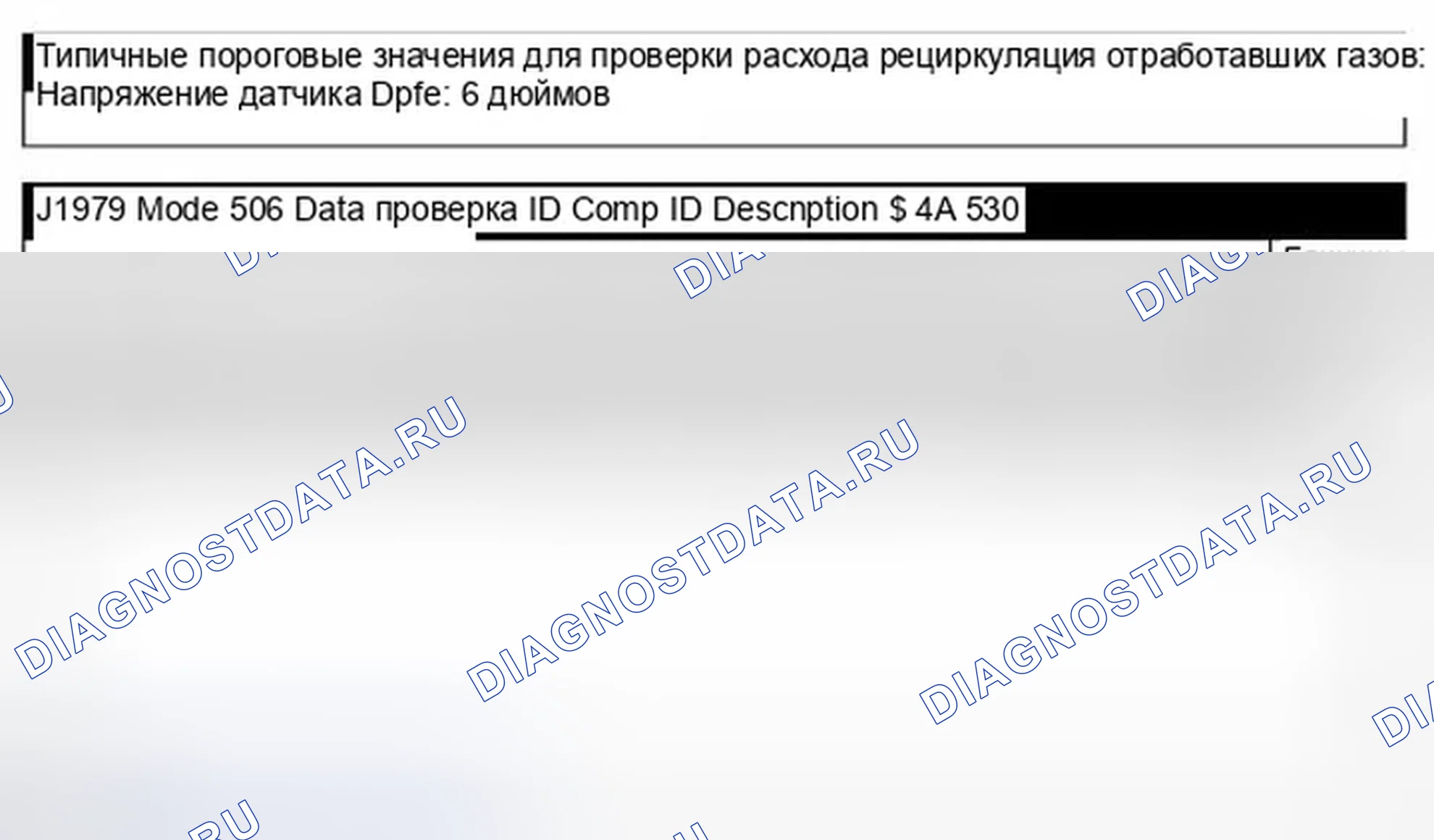 Рис. 9. Ford Explorer Sport Trac I