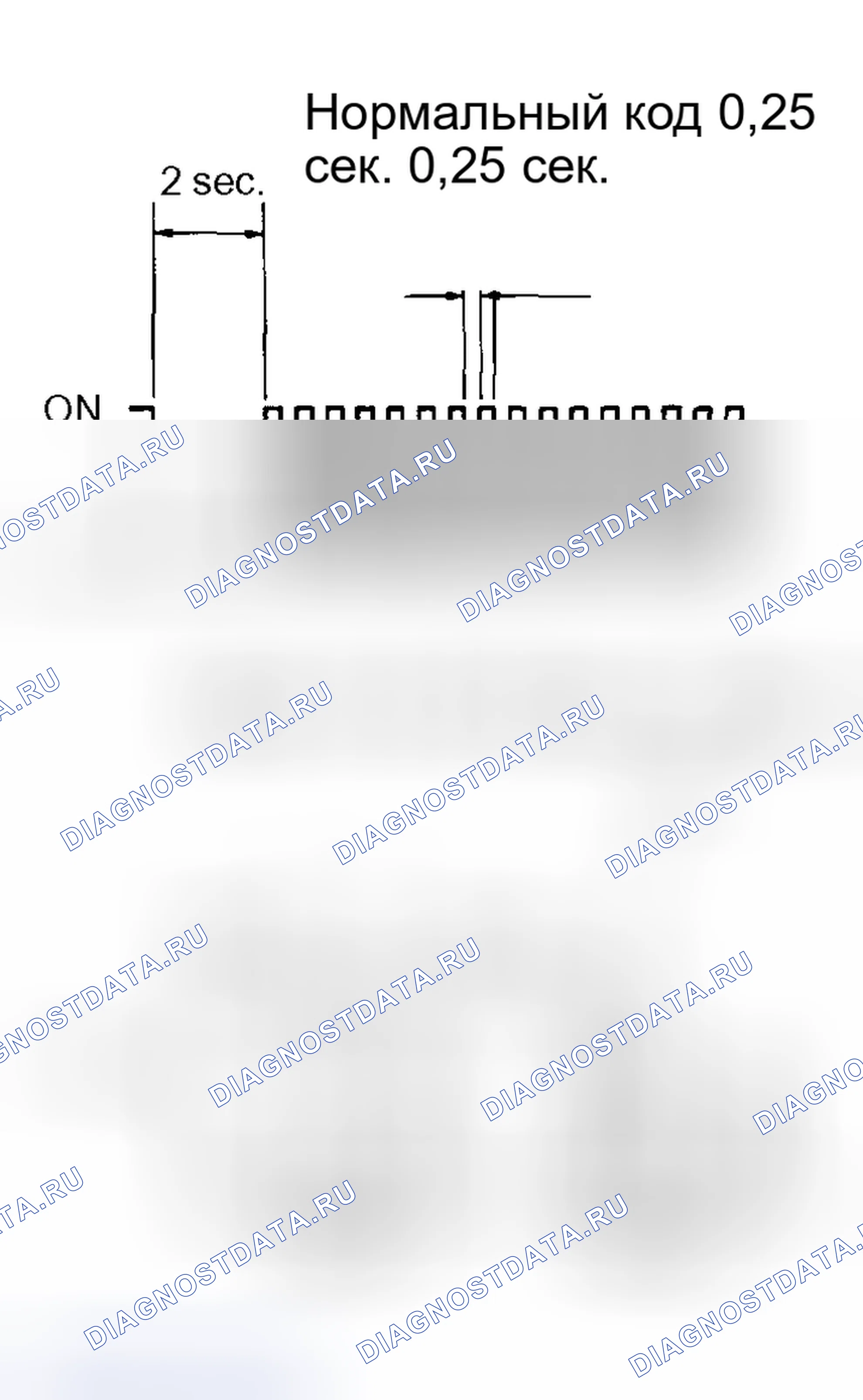 Рис. 21. Lexus RX I