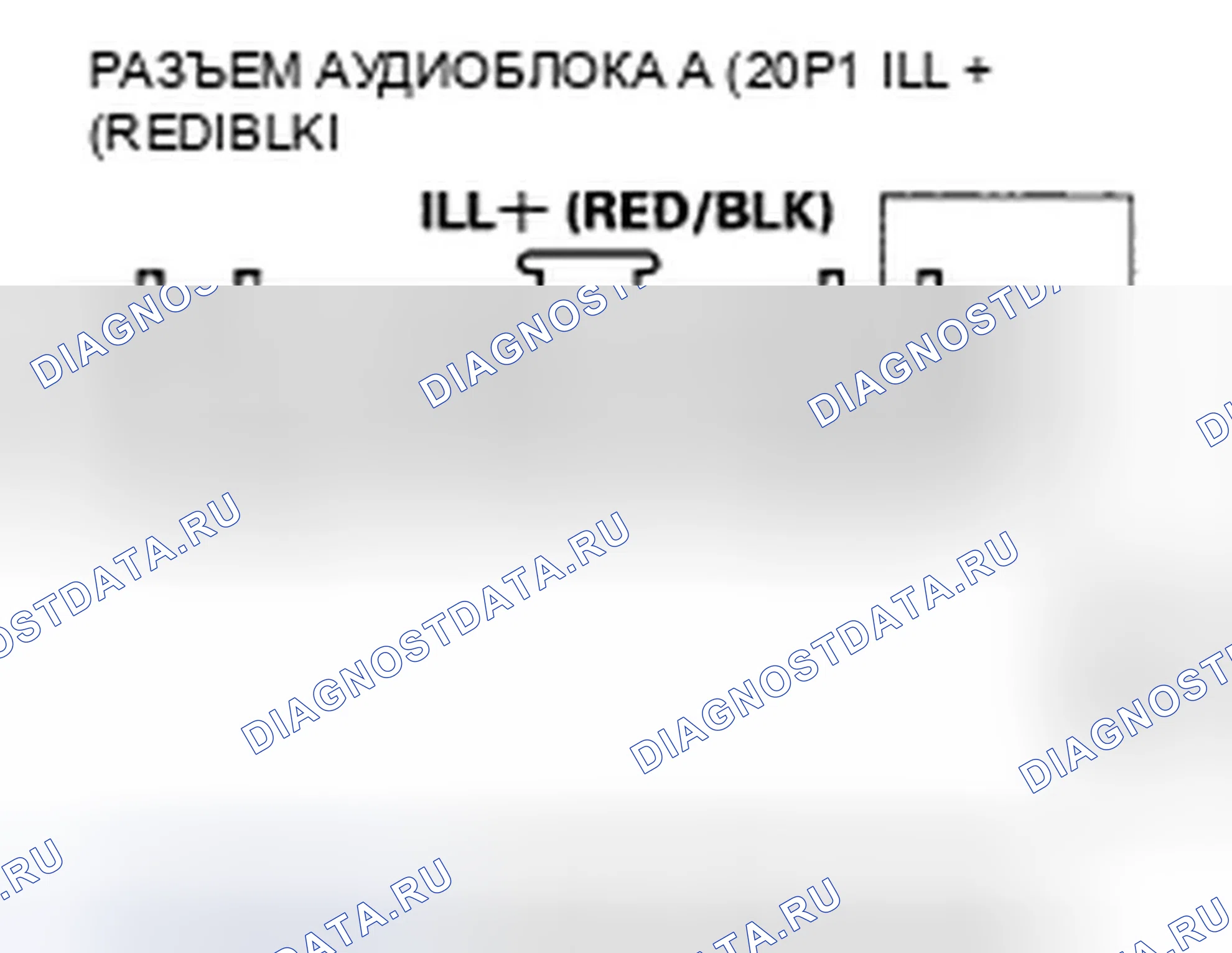 Рис. 50. Honda Ridgeline I