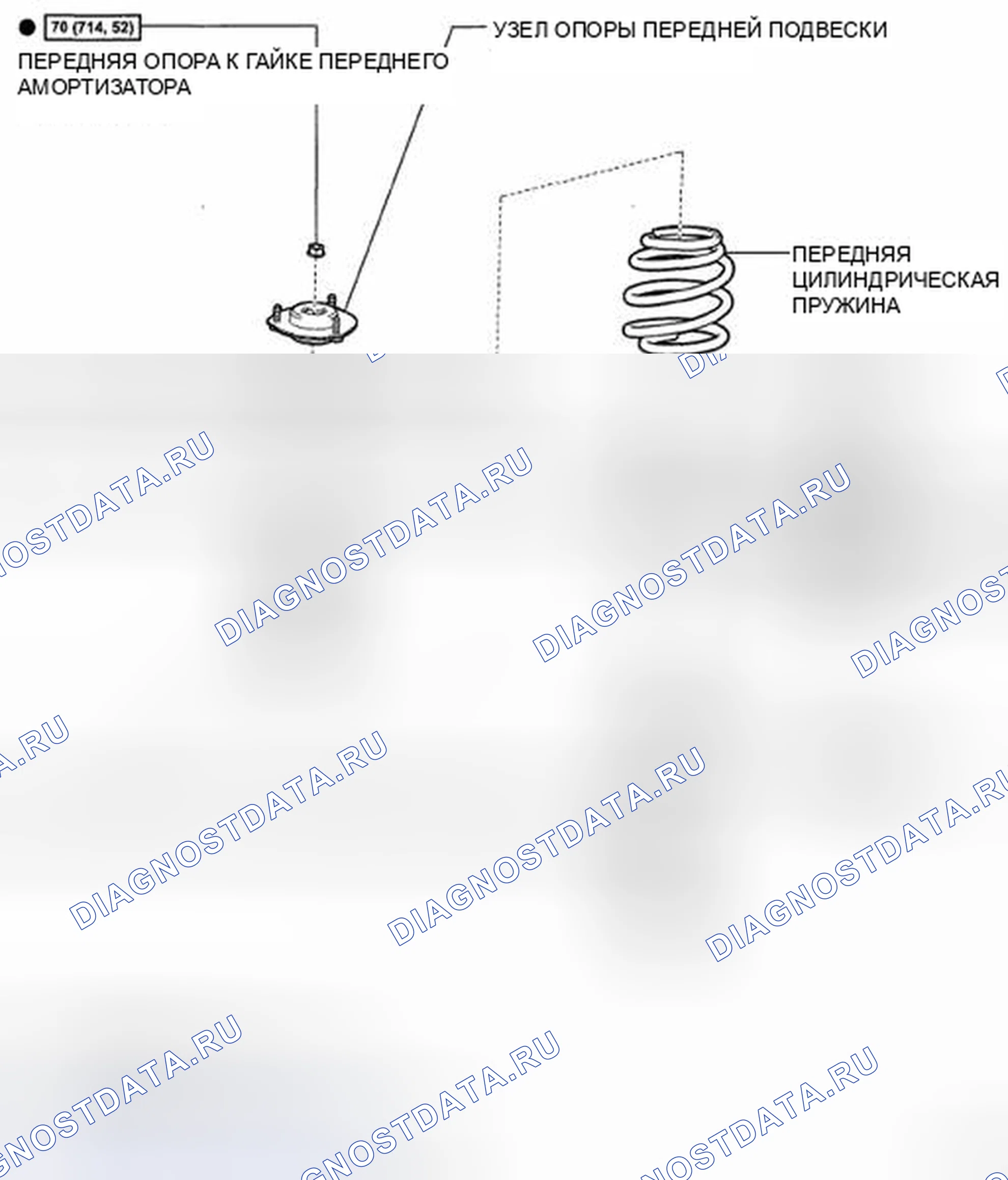 Рис. 19. Toyota Highlander II