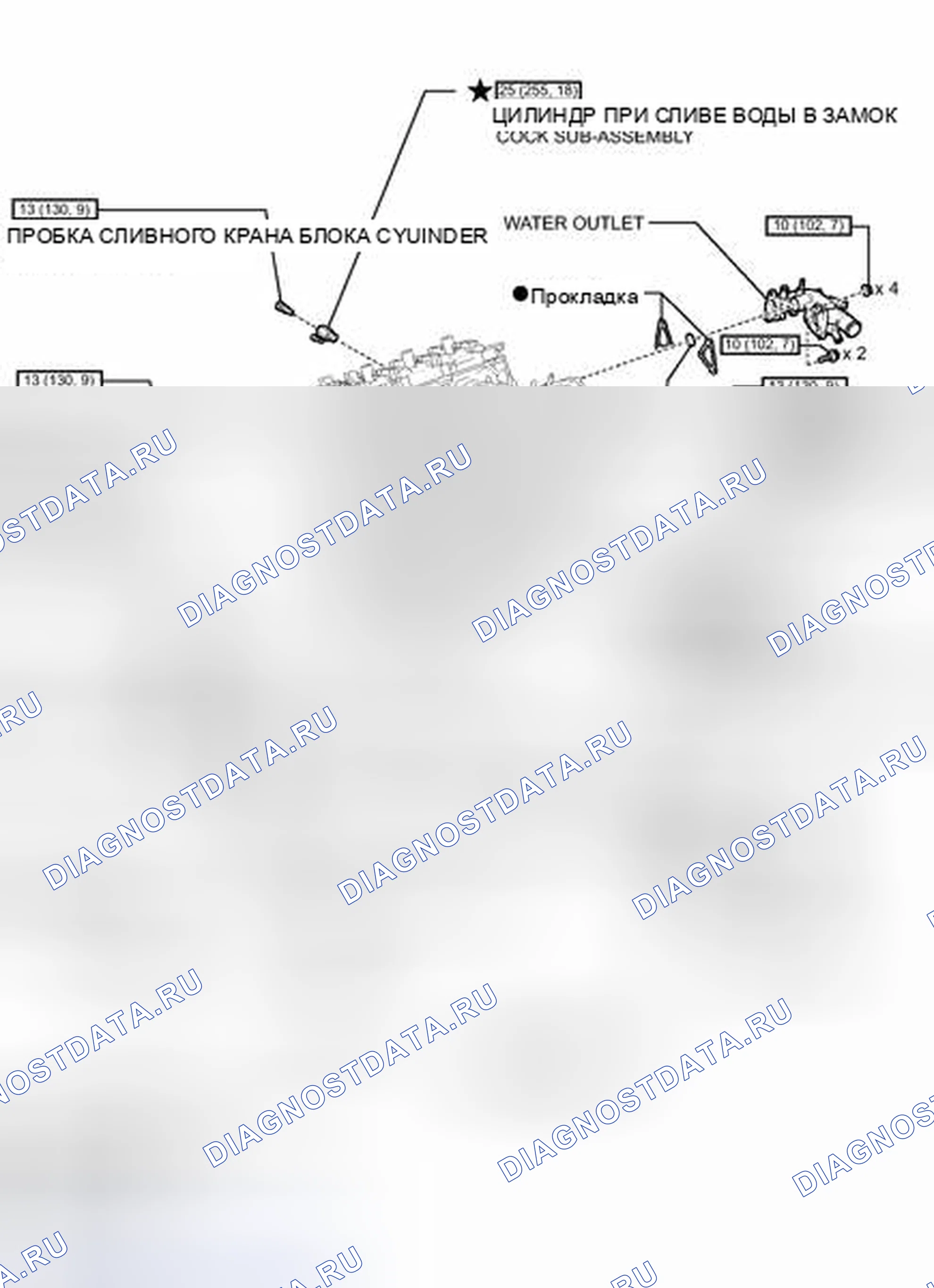 Рис. 1262: ИЛЛЮСТРАЦИЯ. Toyota Highlander II рестайлинг