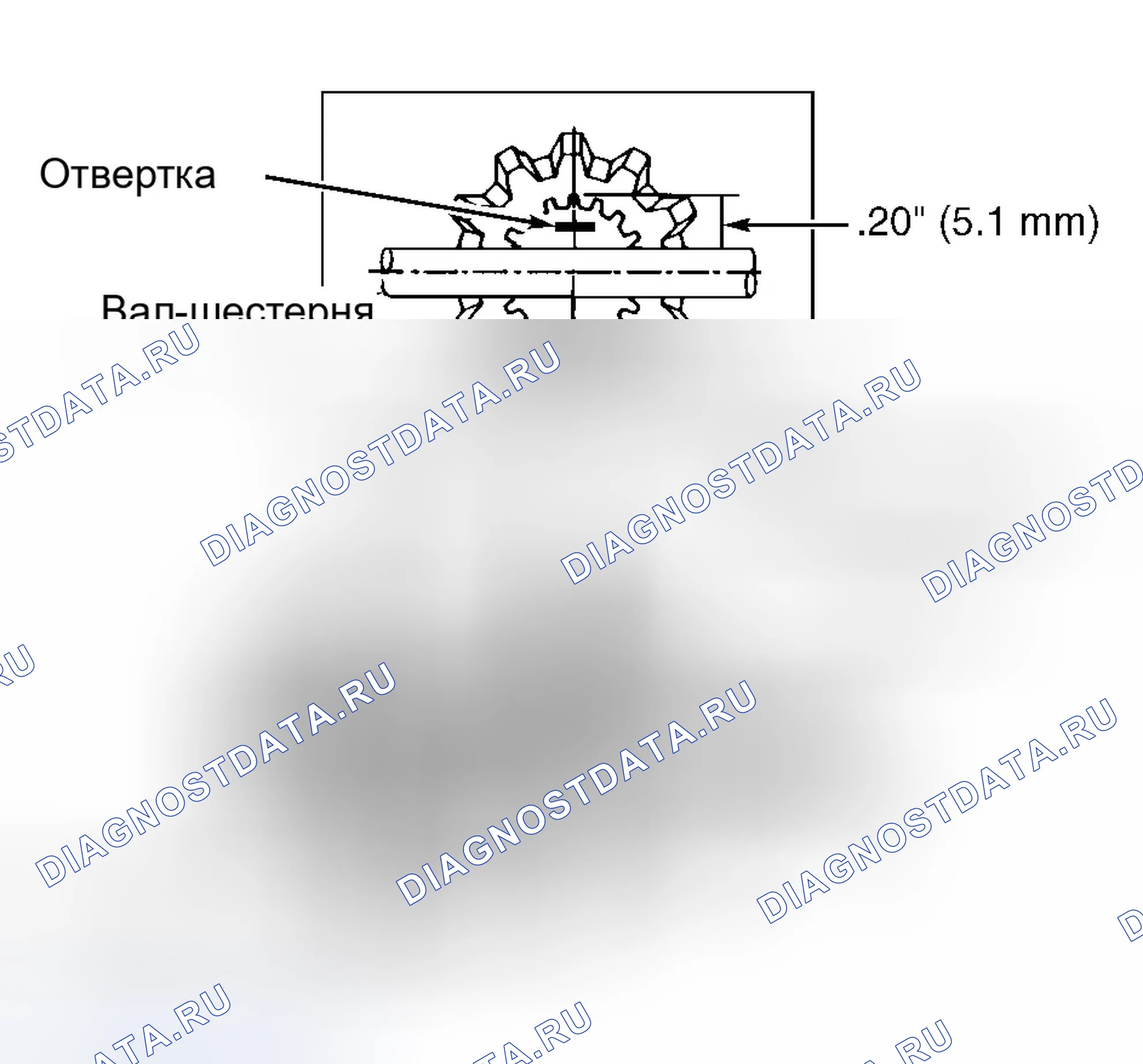Рис. 6. Infiniti I30 I
