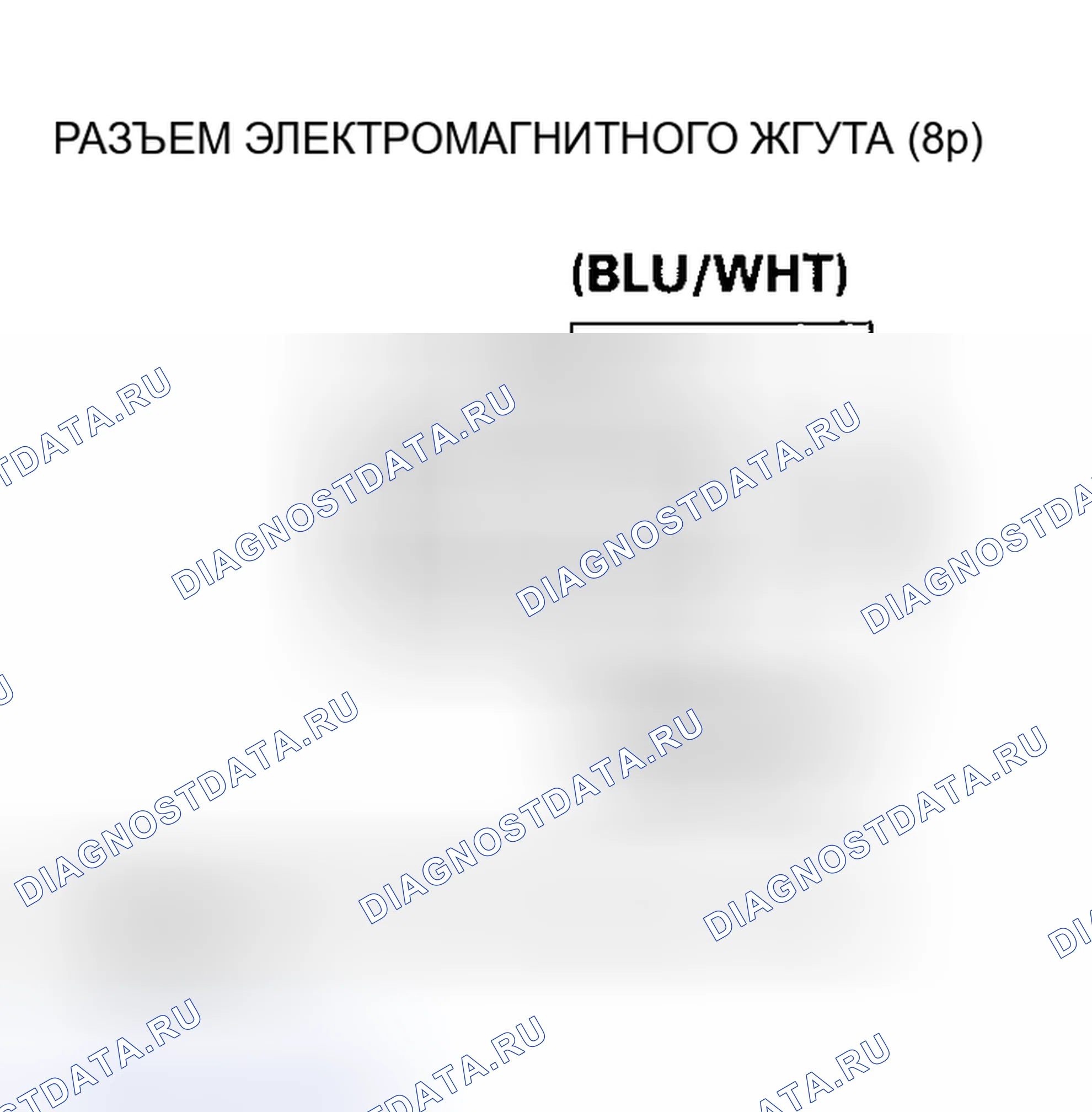 Рис. 408: Модели 2005-2006. Honda Insight I
