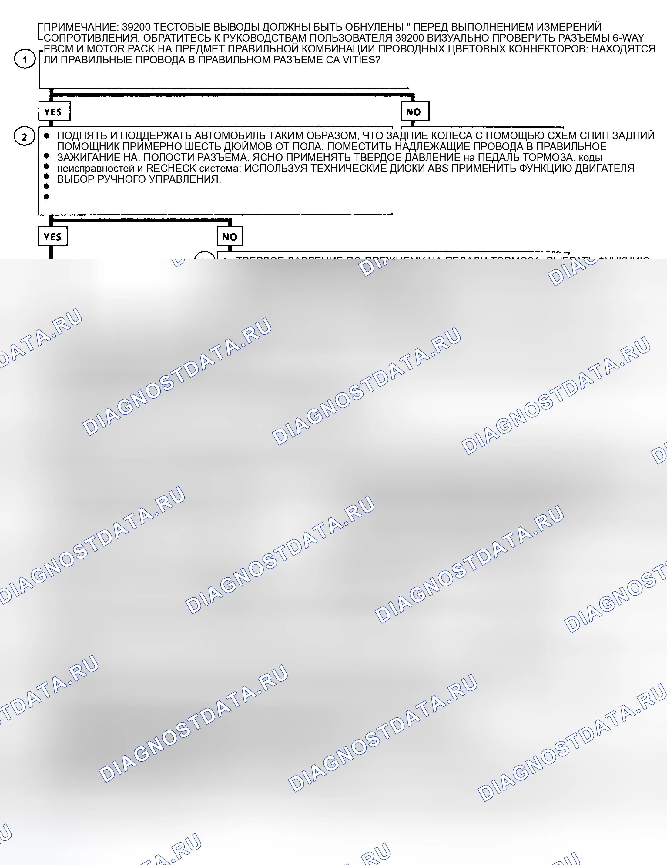 Рис. 86. Oldsmobile Achieva I