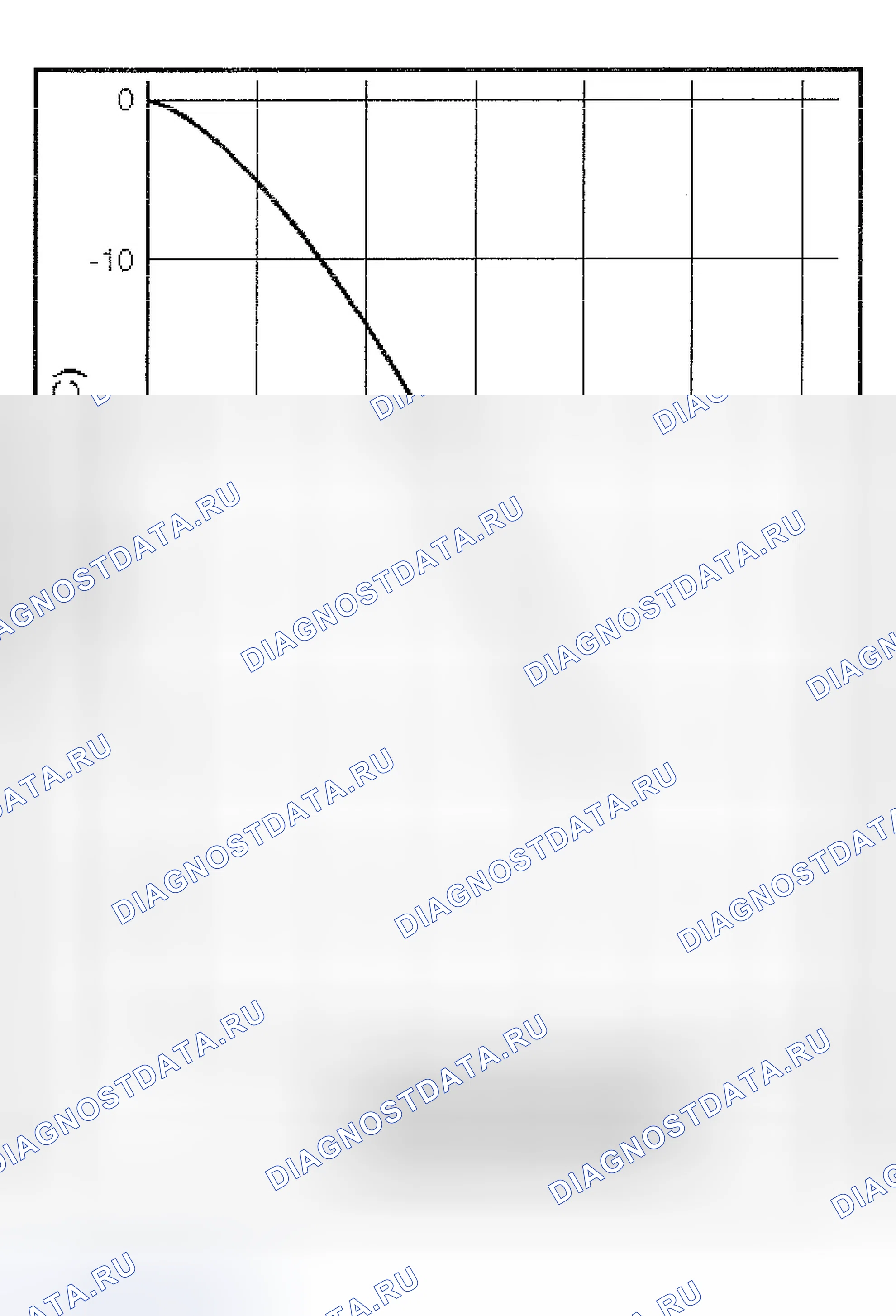 Рис. 15: РАСТВОР АНТИФРИЗА. Isuzu Axiom I