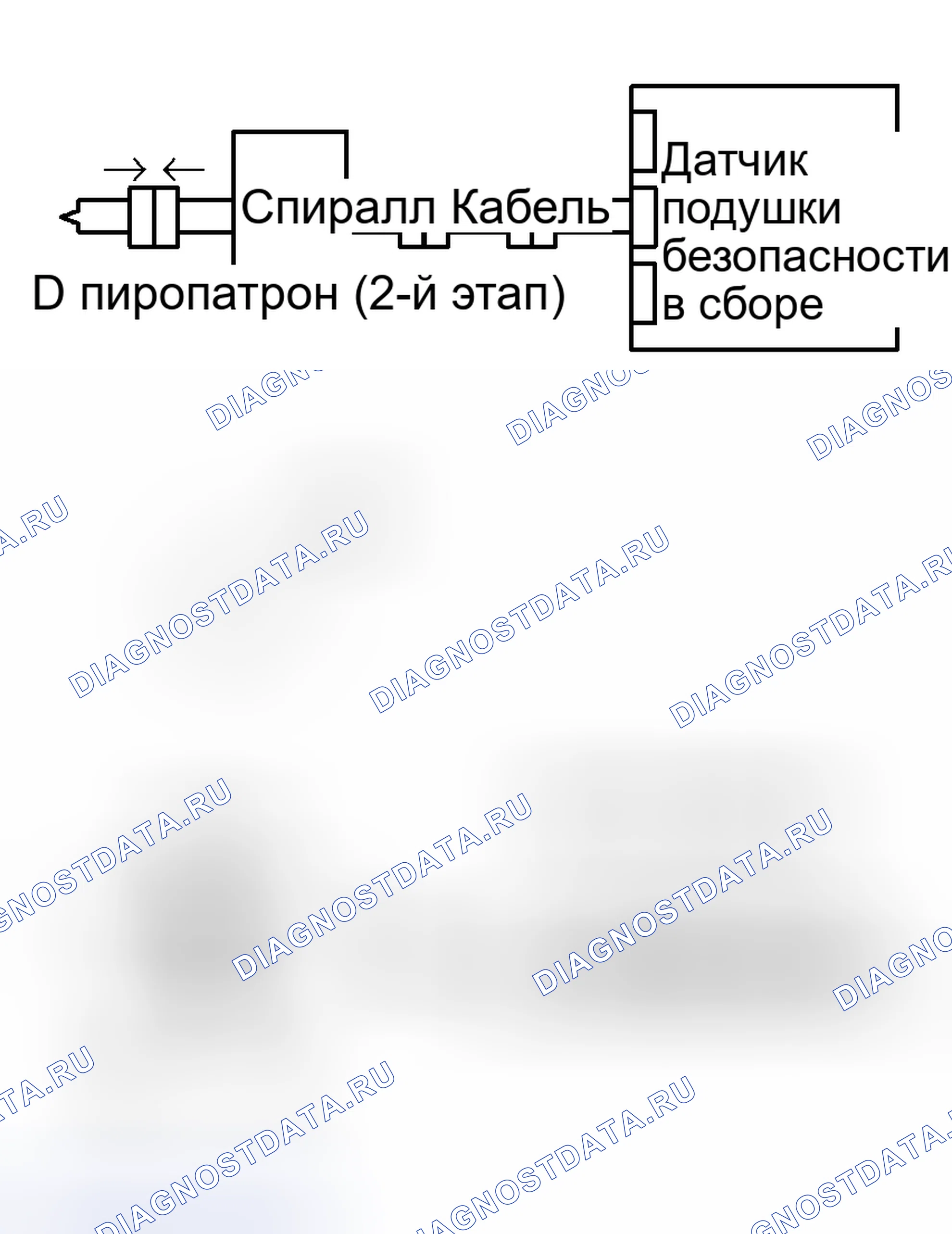 Рис. 282. Haval Xiaolong Max I