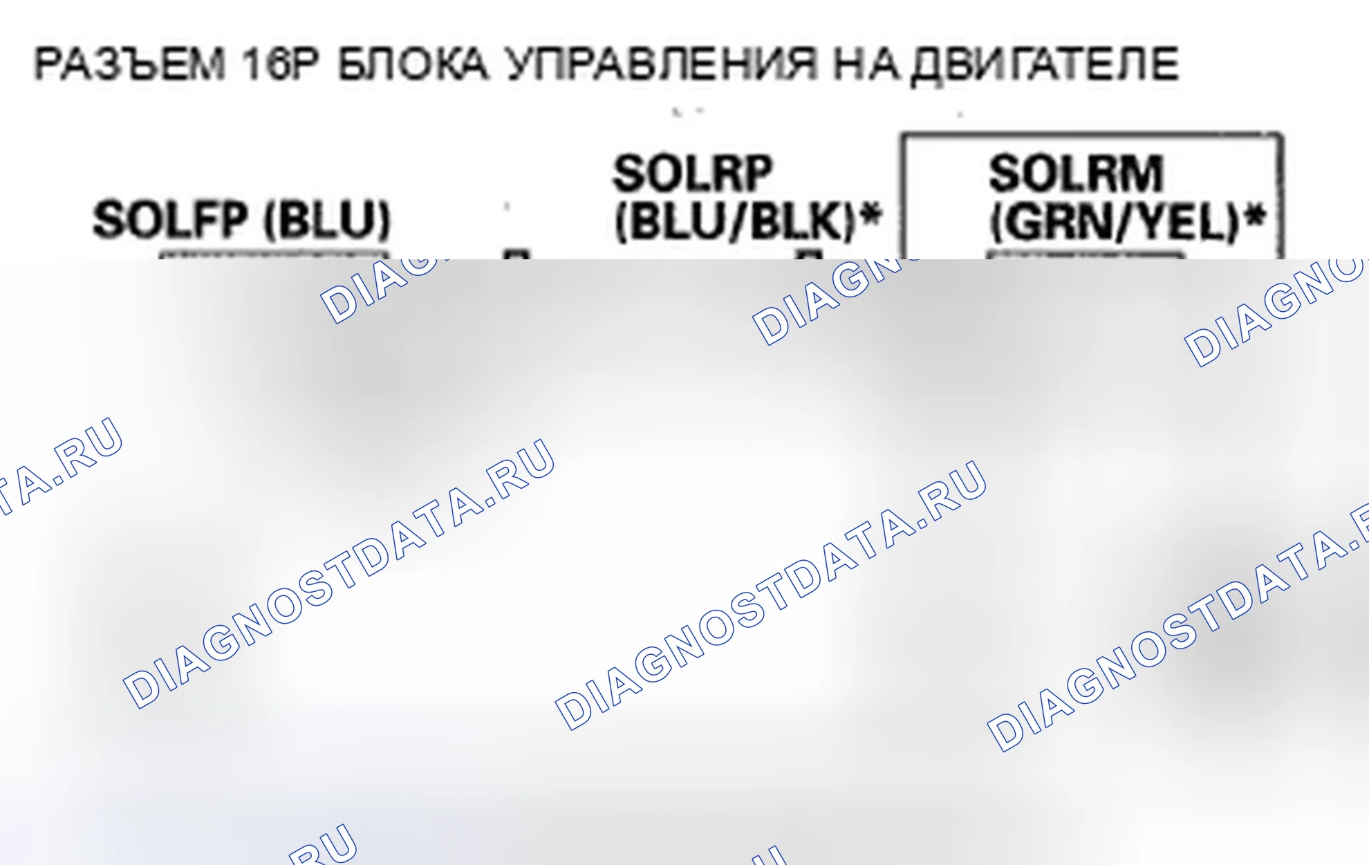 Рис. 638. Honda Odyssey IV