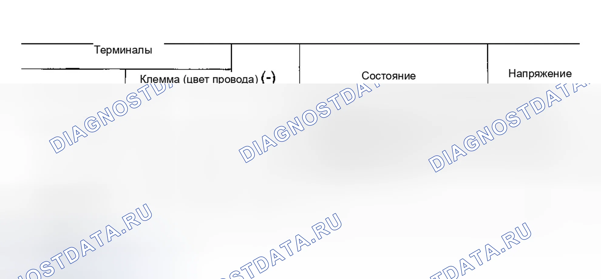 Рис. 64: Стоп-сигнал не работает. Infiniti FX45 I