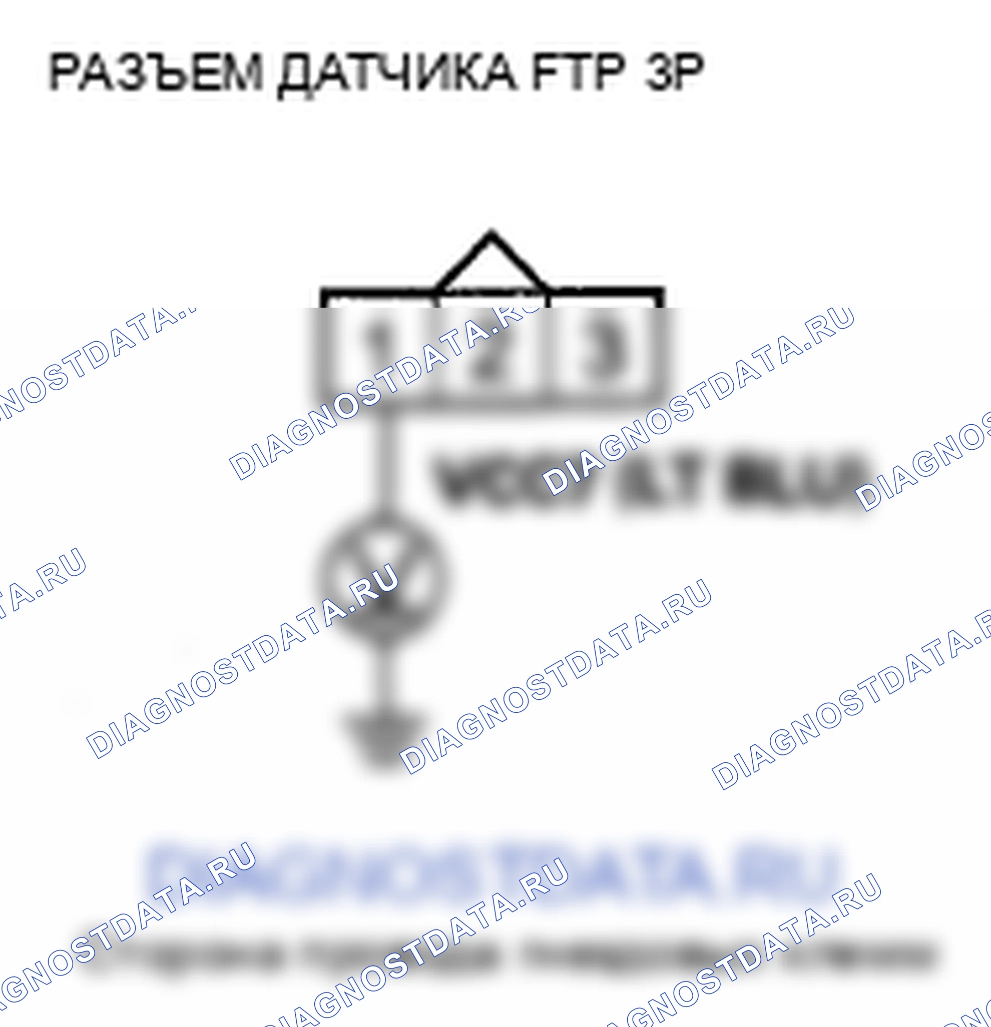 Рис. 60: P0452 расшифровка кода ошибки: низковольтная цепь датчика FTP. Honda Pilot II