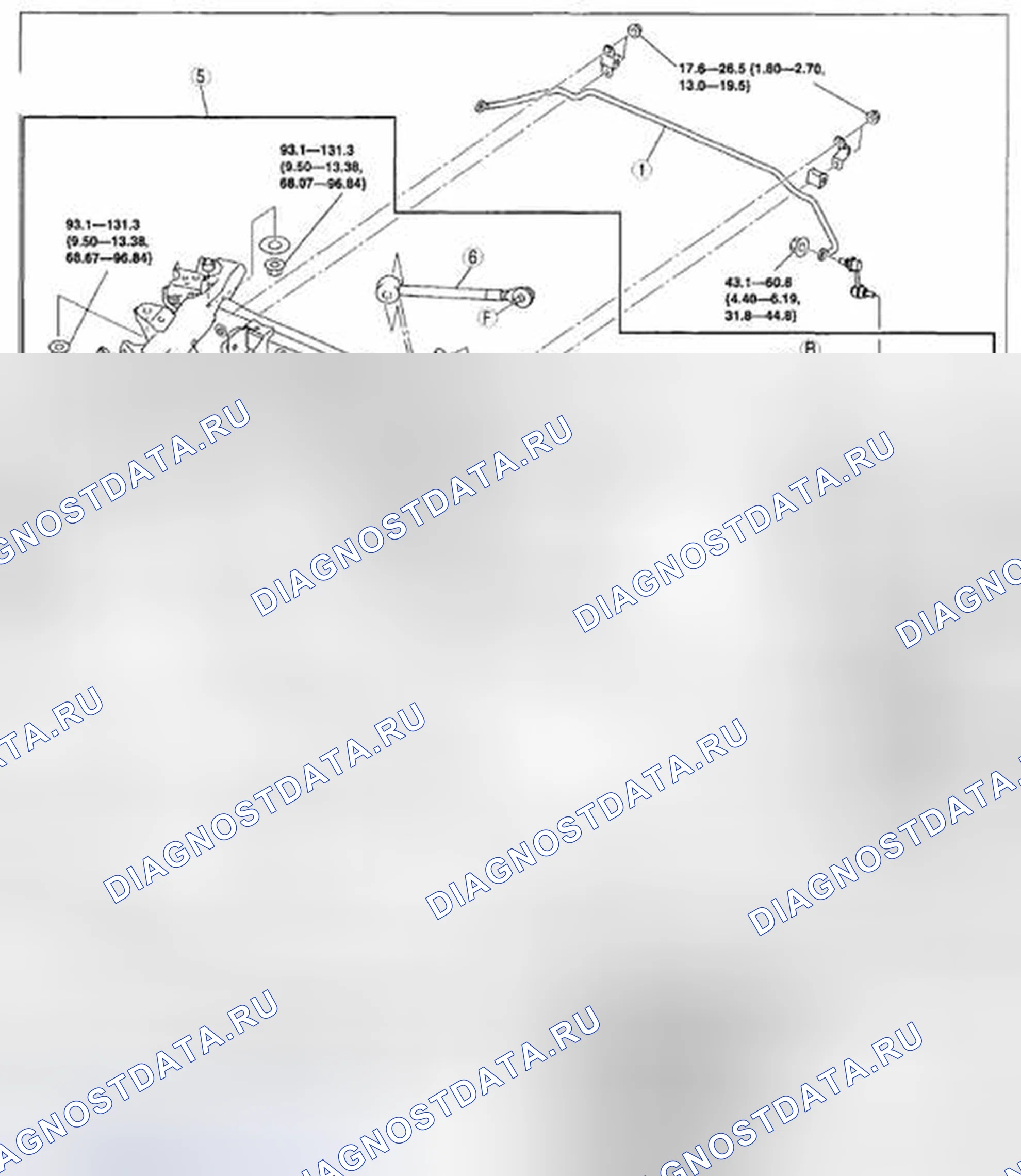 Рис. 28. Mazda MX-5 NC рестайлинг