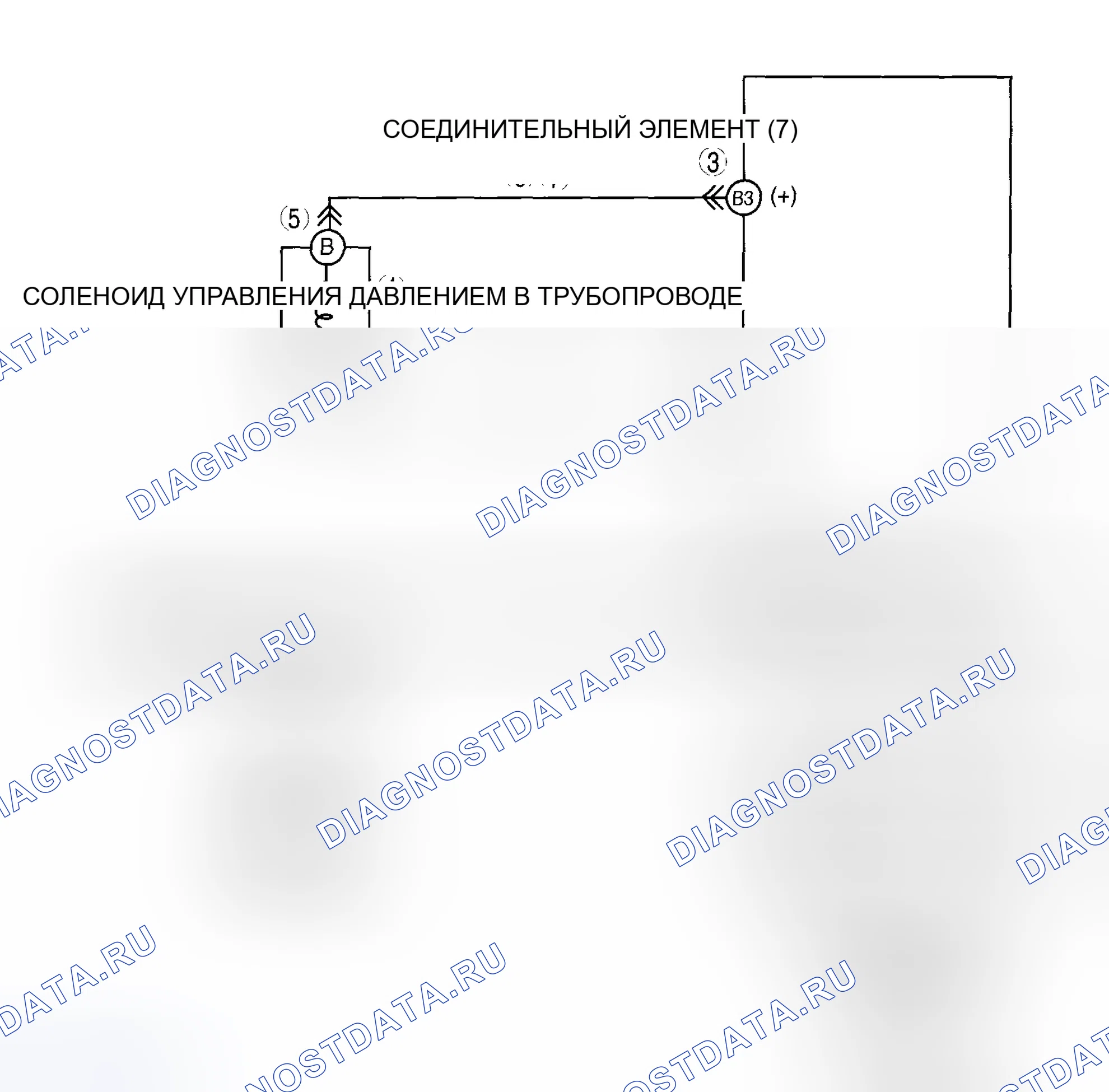 Рис. 996: расшифровка кода ошибки P0962 [хтагх1] AW6A-EL. Mazda 6 GH рестайлинг