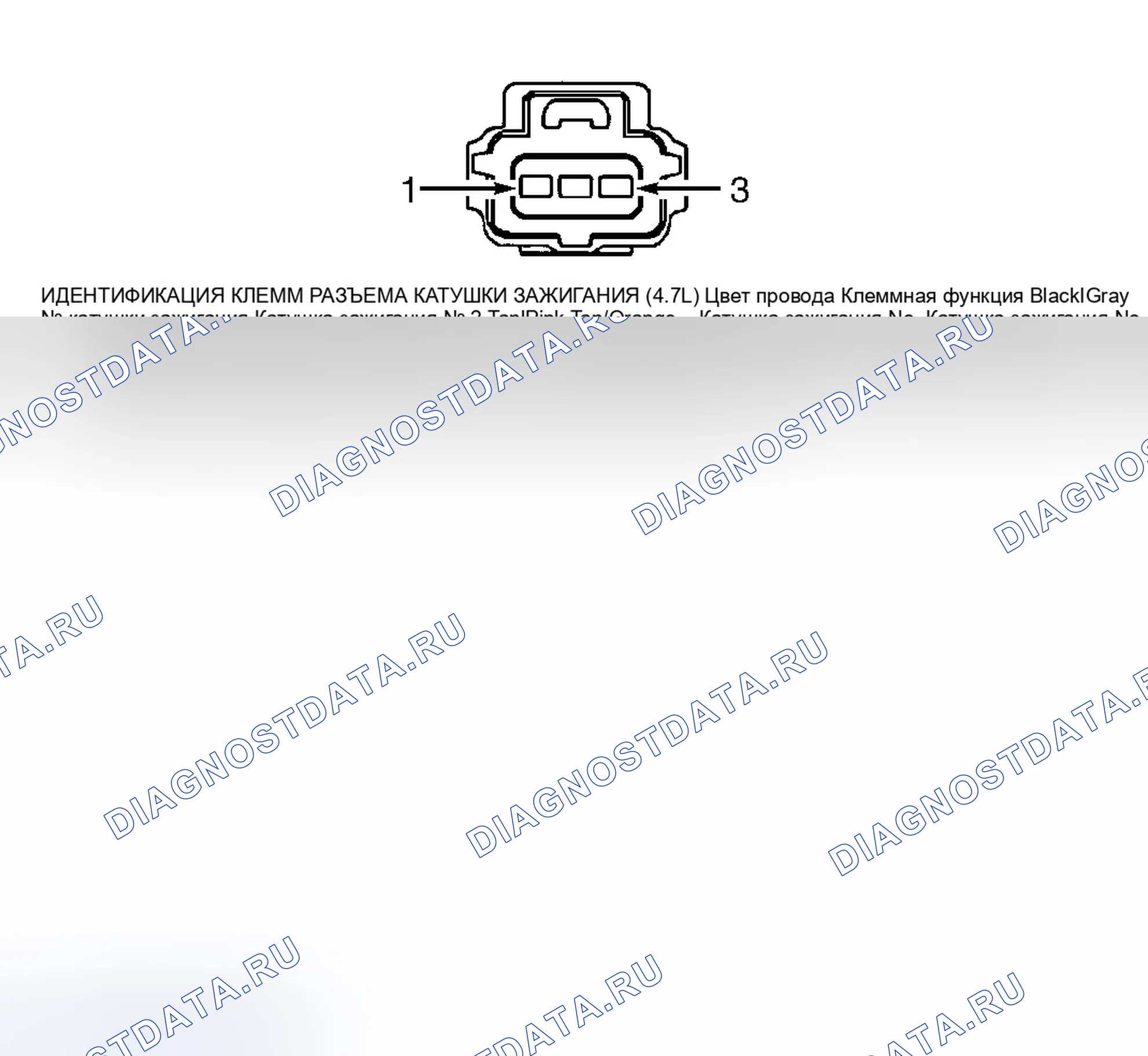 Рис. 18. Dodge Durango I