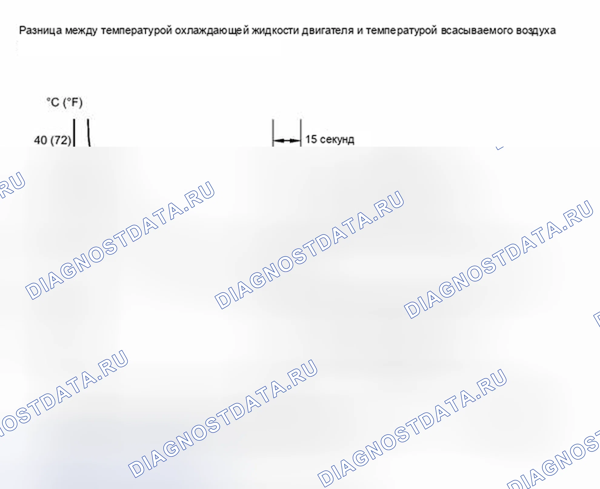 Рис. 610. Toyota Prius PHV pre-III