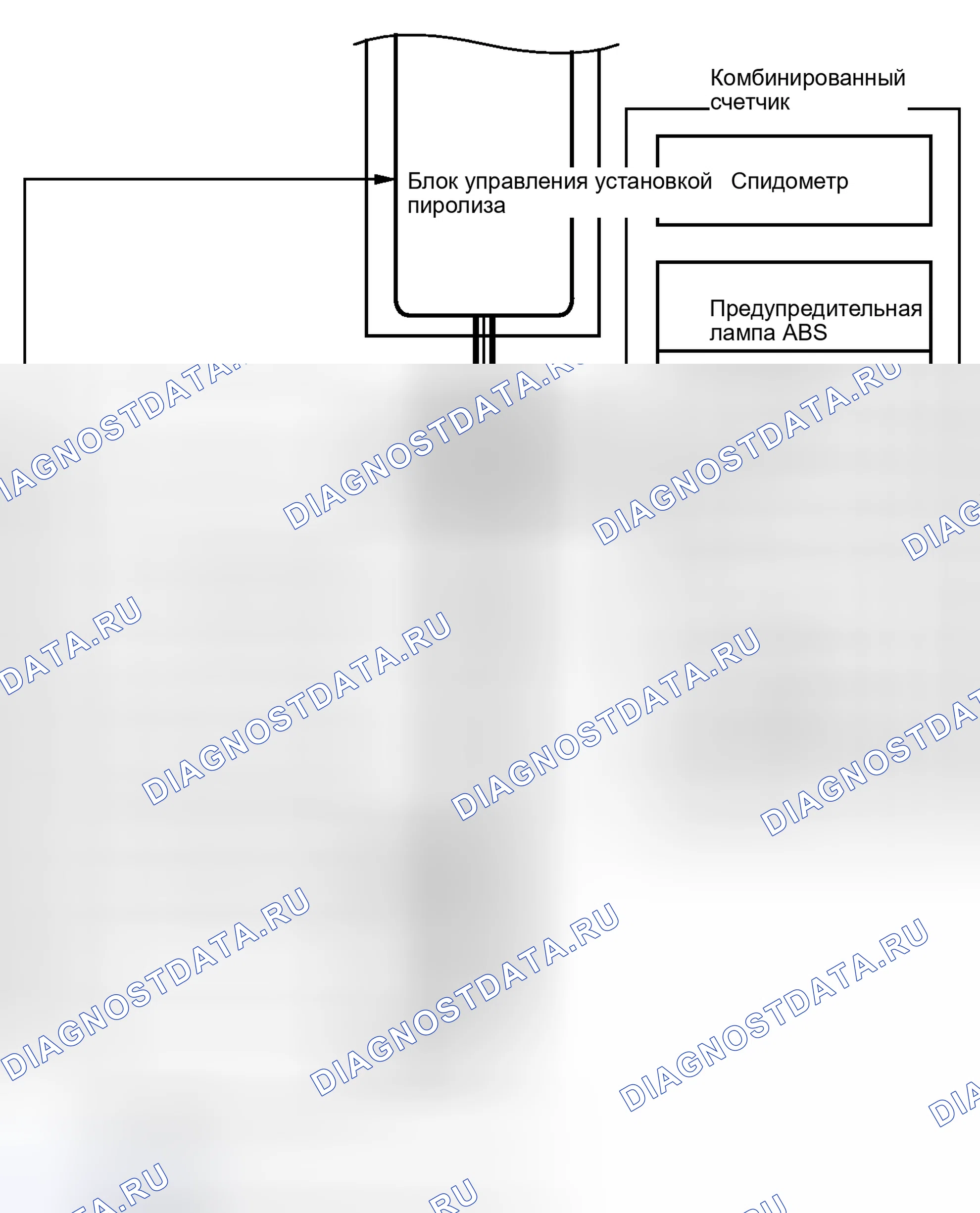 Рис. 17. Toyota Matrix E140