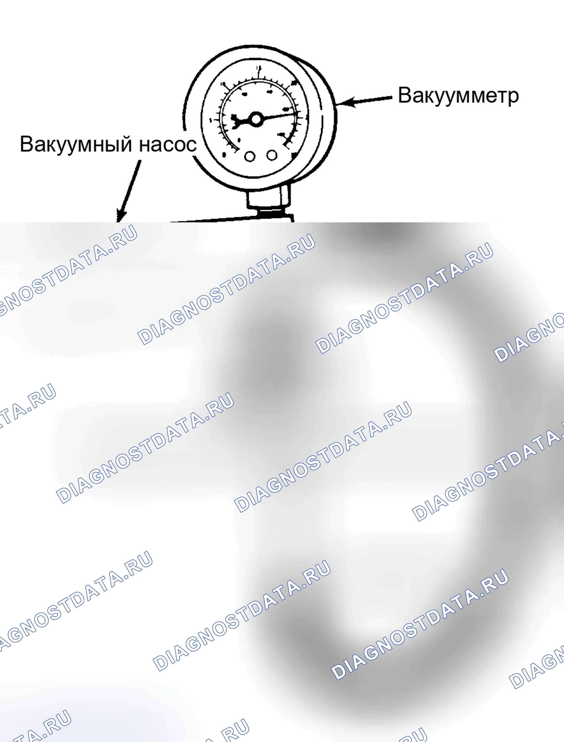 Рис. 4: Соленоид управления испытательной смесью (снят с карбюратора) Подключение к напряжению батареи для тестирования.. Pontiac 6000 I