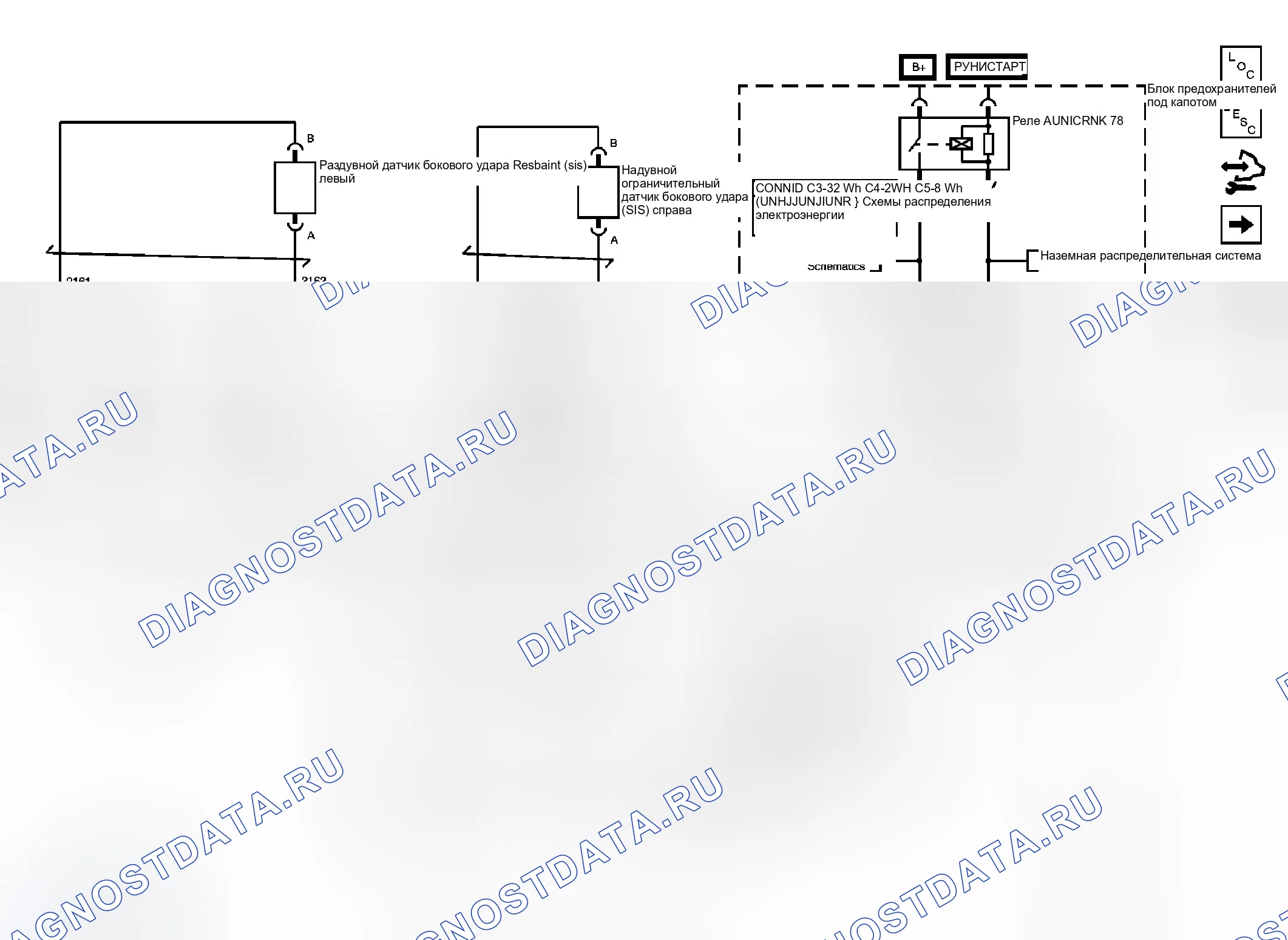 Рис. 2: Схема SIR. Hummer H3 I