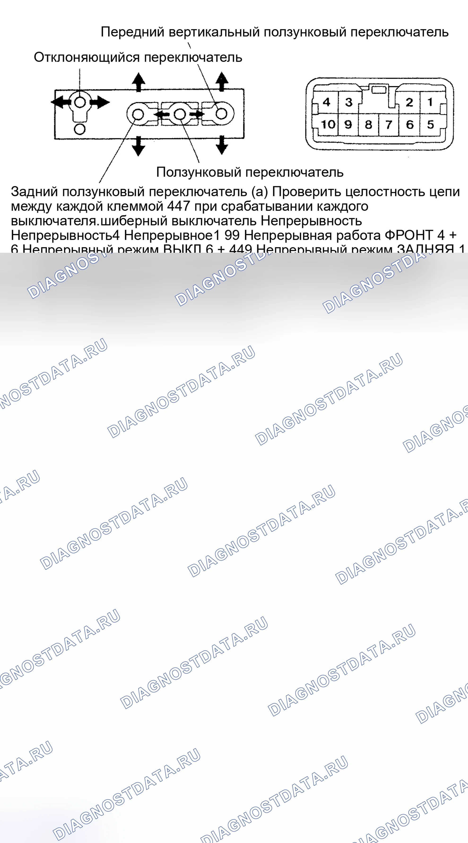Рис. 15. Haval H6 III
