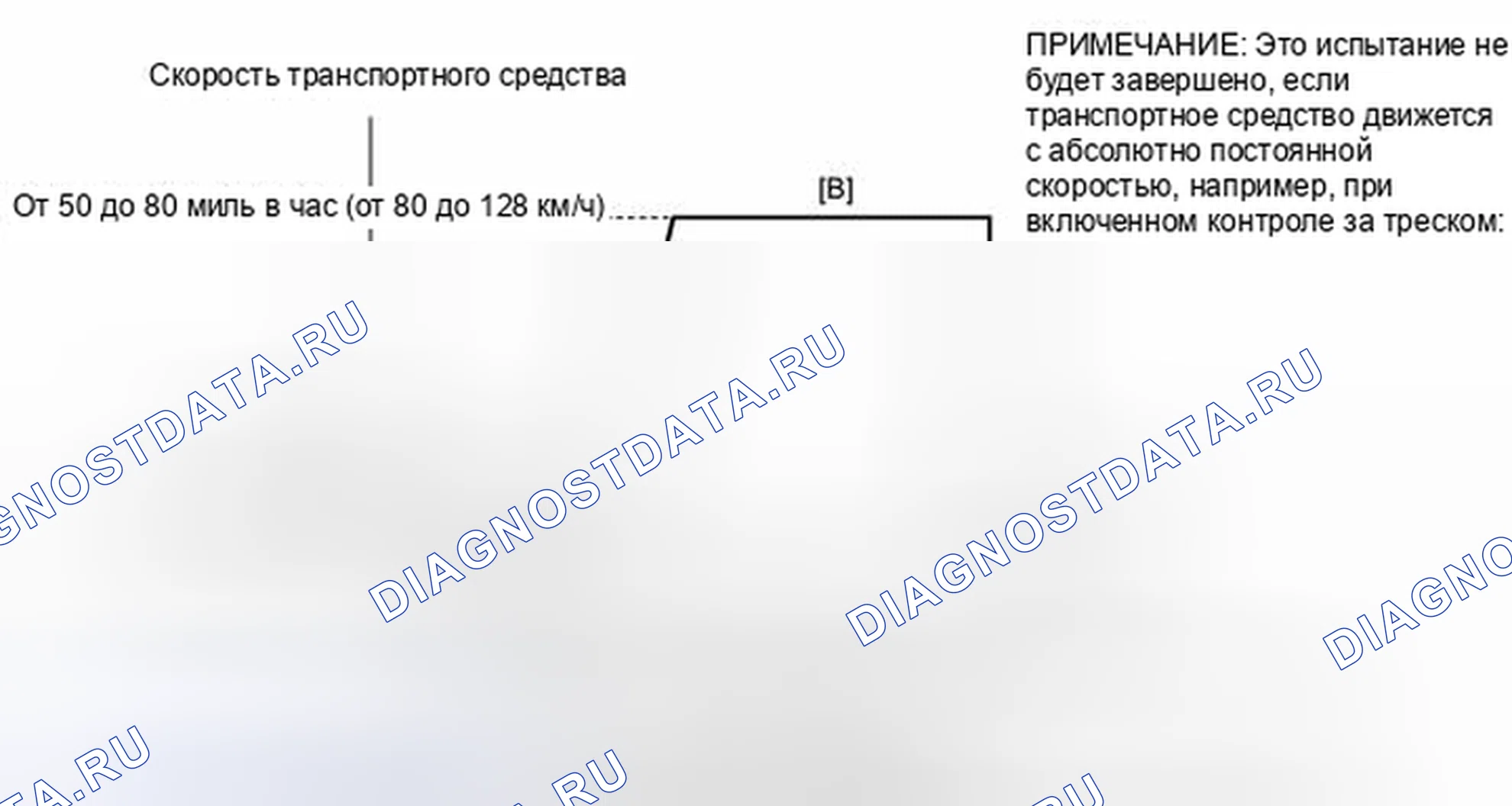 Рис. 44: СХЕМА ПРИВОДА МОНИТОРА ГОТОВНОСТИ. Lexus IS F I