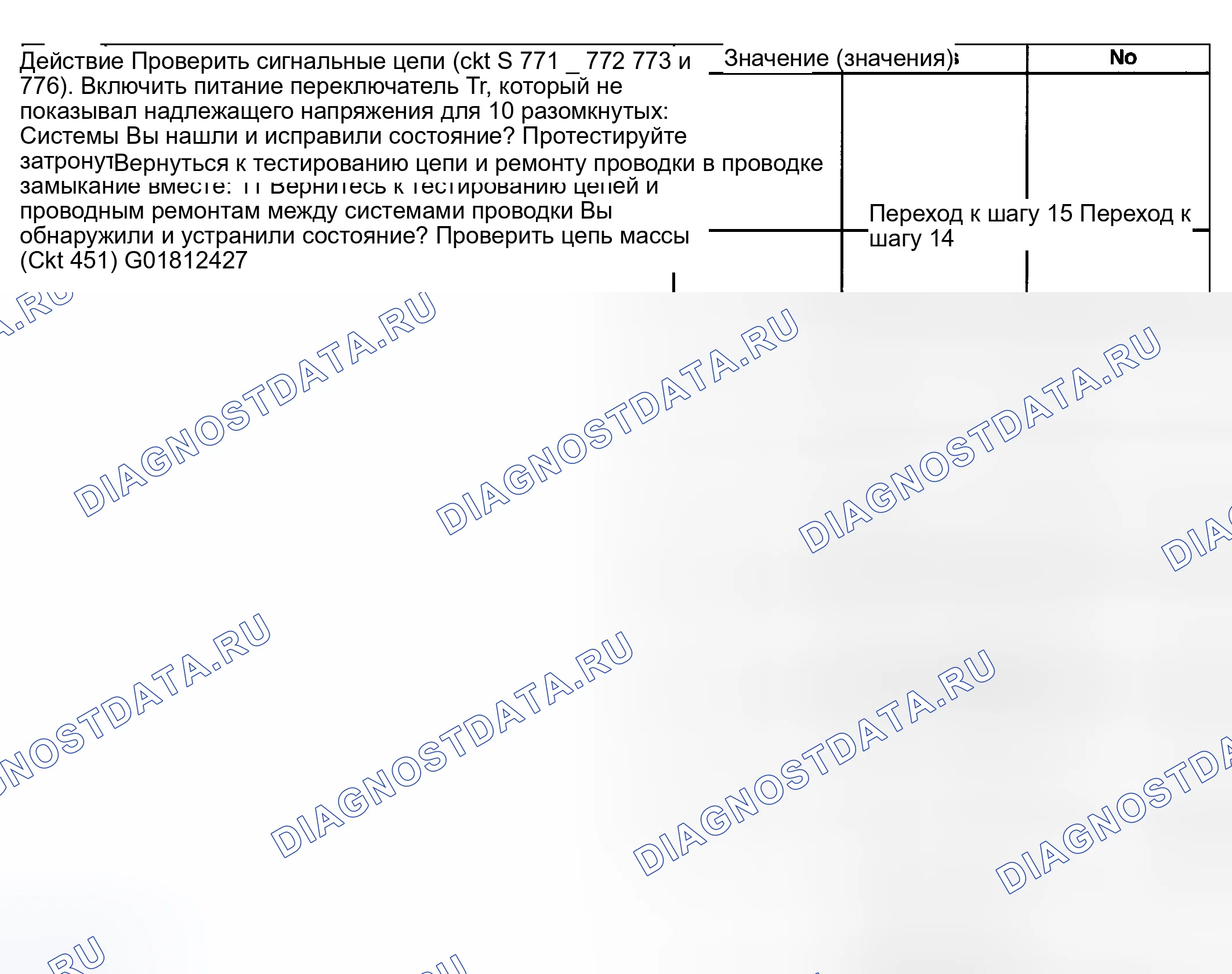 Рис. 414. Pontiac Montana I