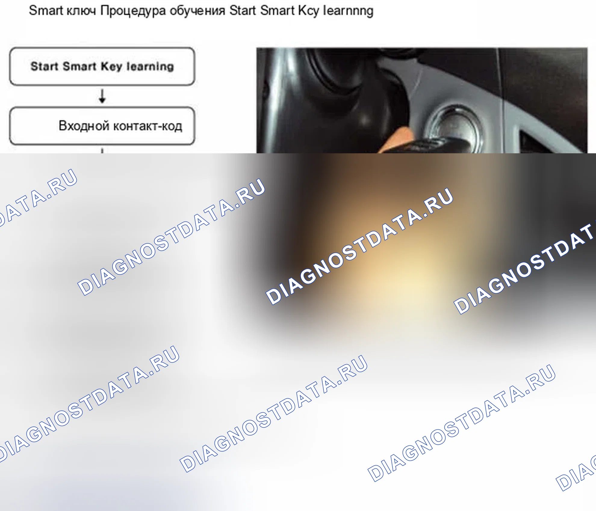 Рис. 228. Hyundai Elantra V