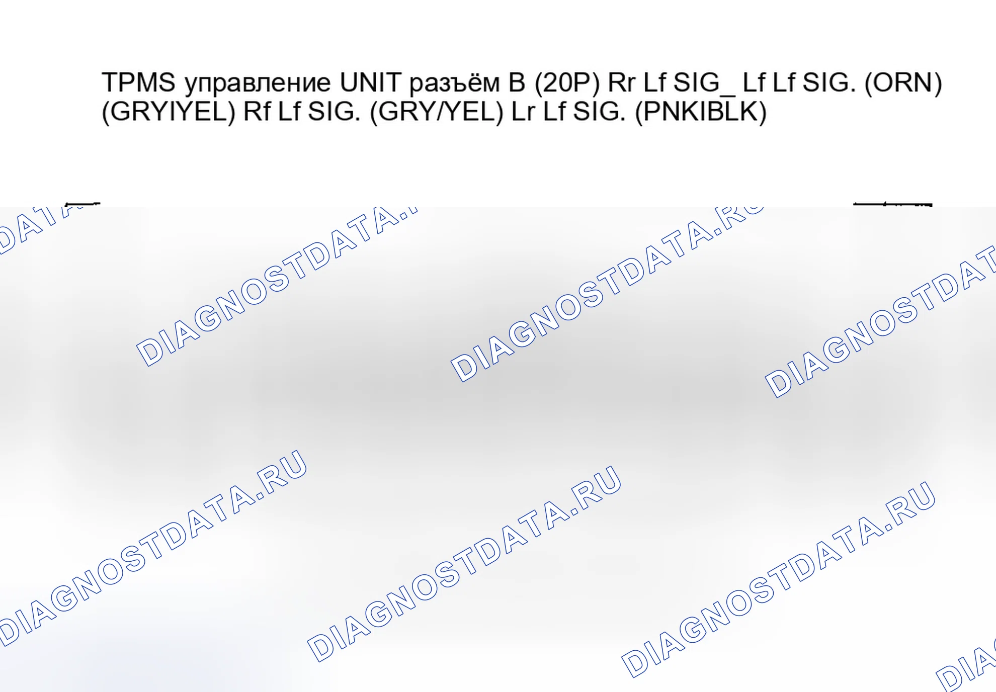 Рис. 21. Honda Ridgeline I