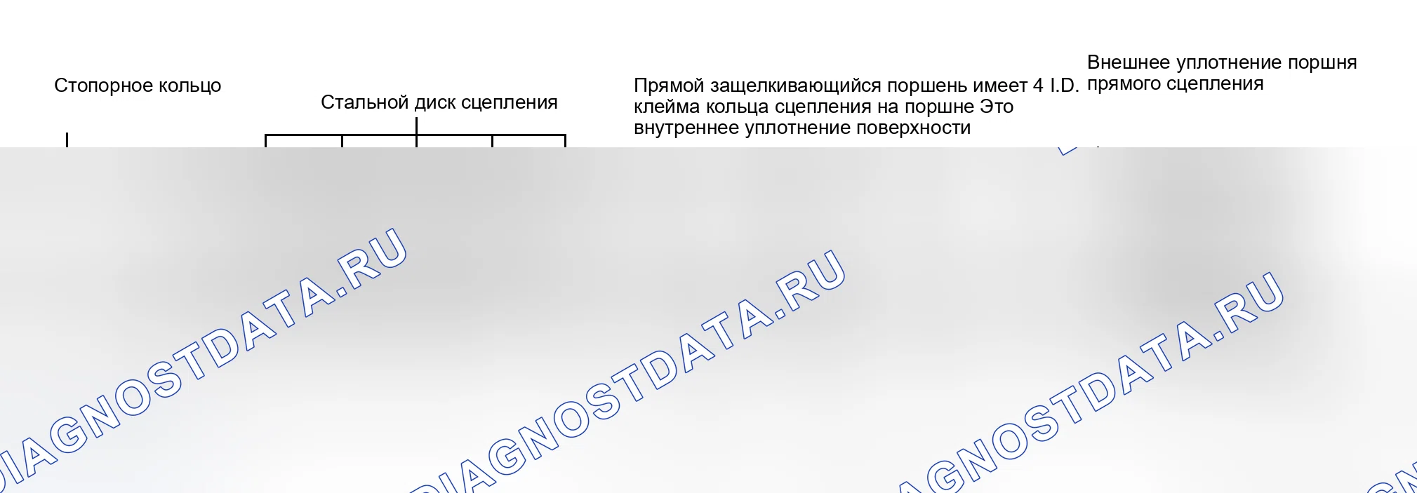 Рис. 9. Hyundai Staria I