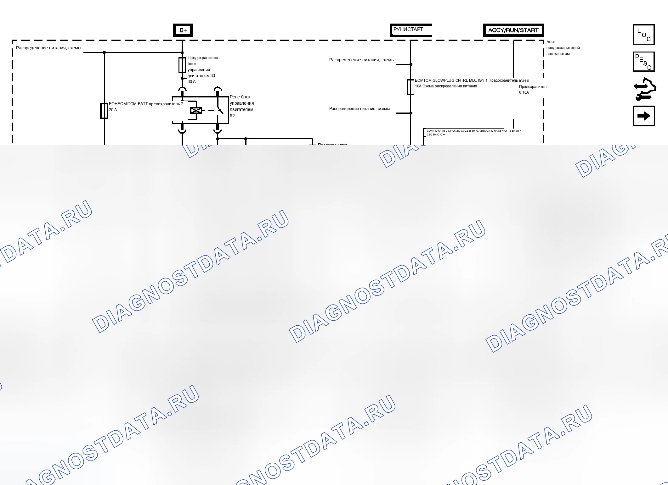 Рис. 147: Схема управления двигателем. Chevrolet Chevy Express H1500 
