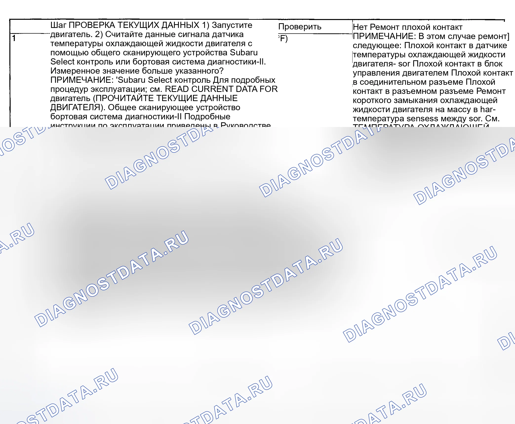 Рис. 107: ДИАГНОСТИЧЕСКАЯ ПРОЦЕДУРА. Subaru Impreza WRX GD/GG рестайлинг