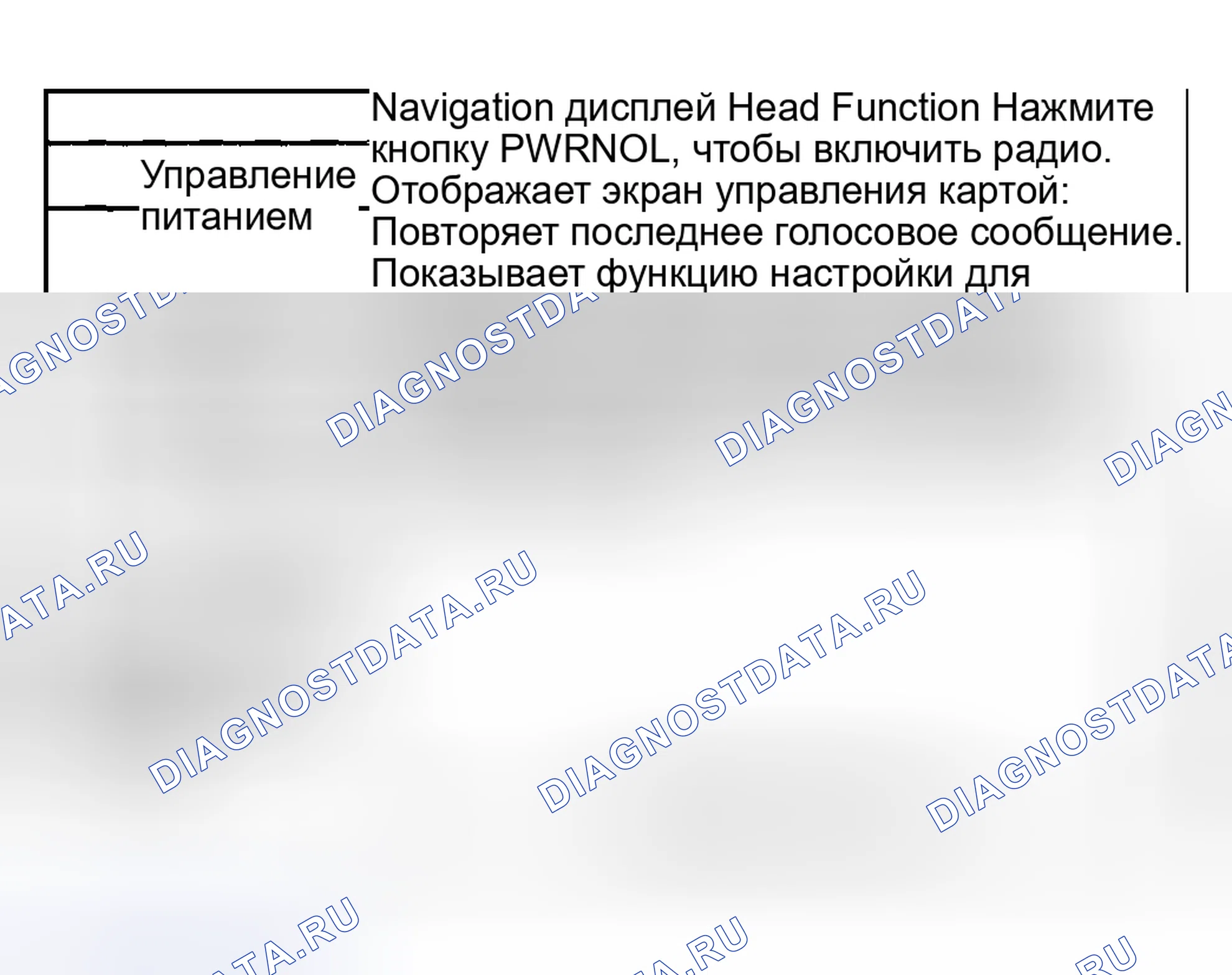 Рис. 11: Описание и работа навигационной системы. Hyundai Terracan I
