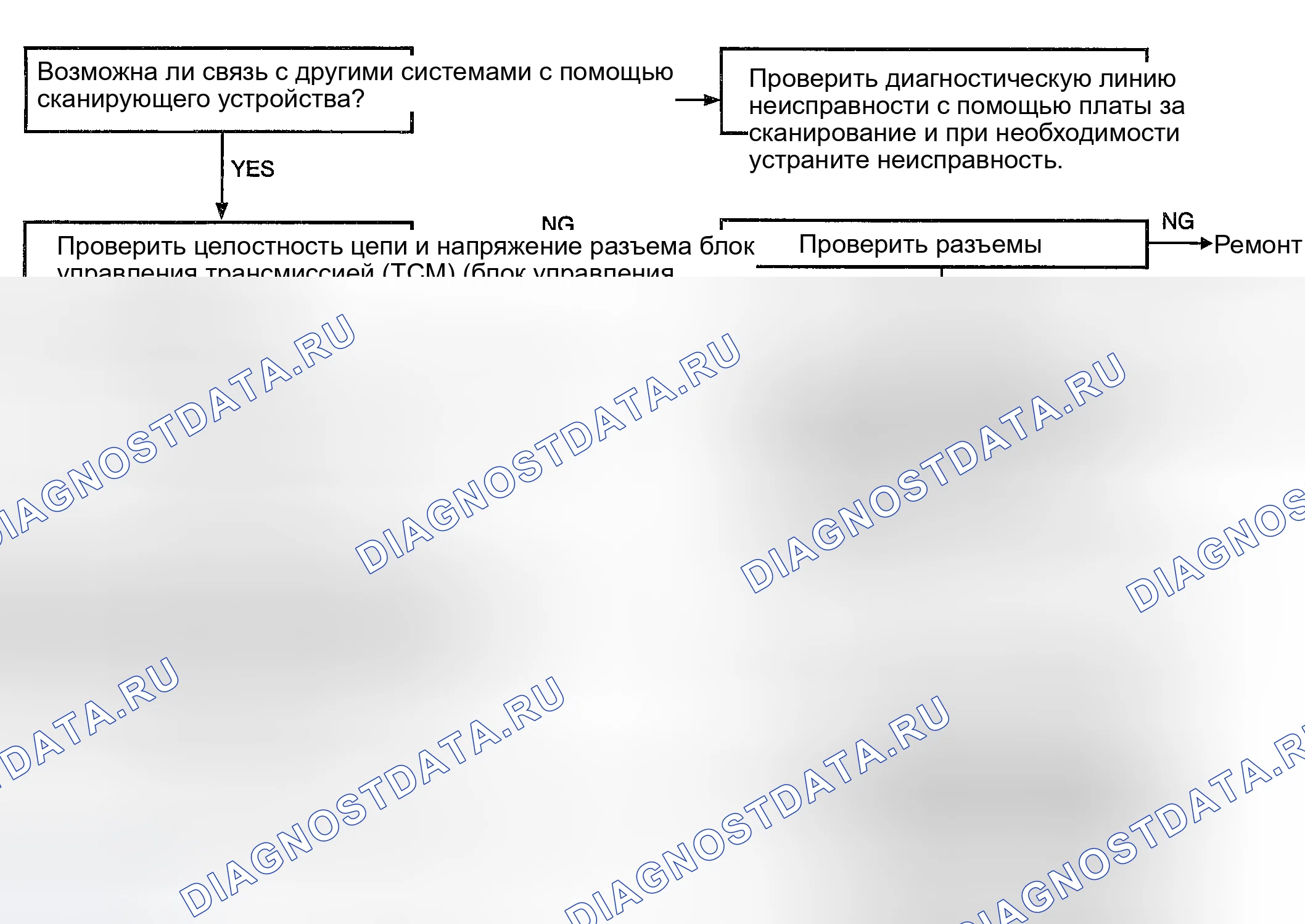 Рис. 51. Kia Magentis I рестайлинг