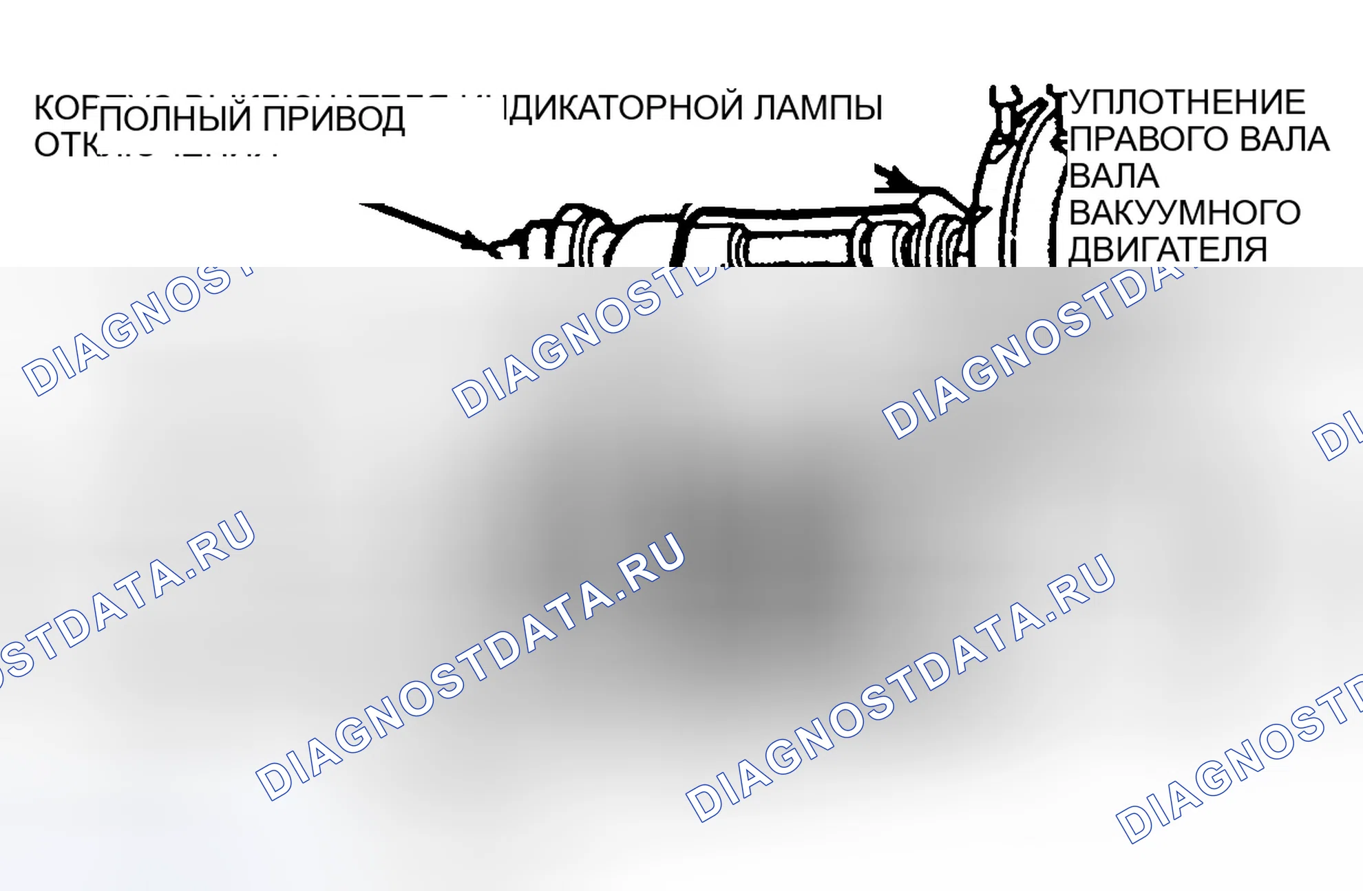 Рис. 8. Jeep Grand Cherokee ZJ рестайлинг