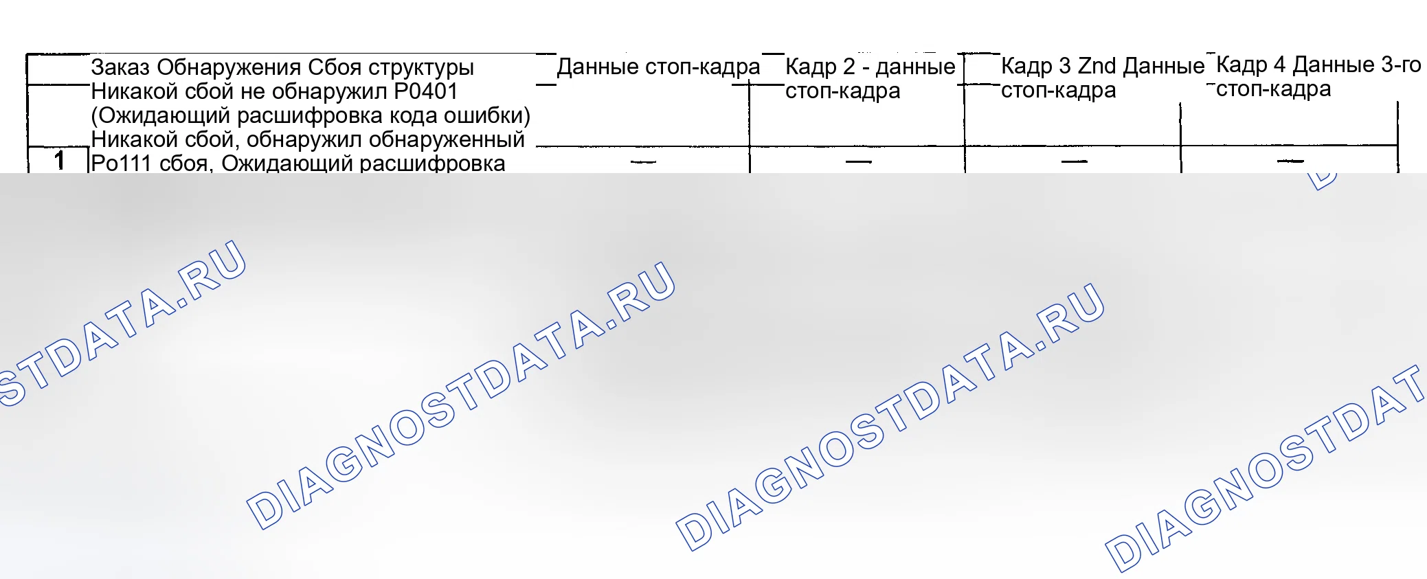 Рис. 217: Приоритет данных стоп-кадра. Suzuki Grand Vitara I рестайлинг