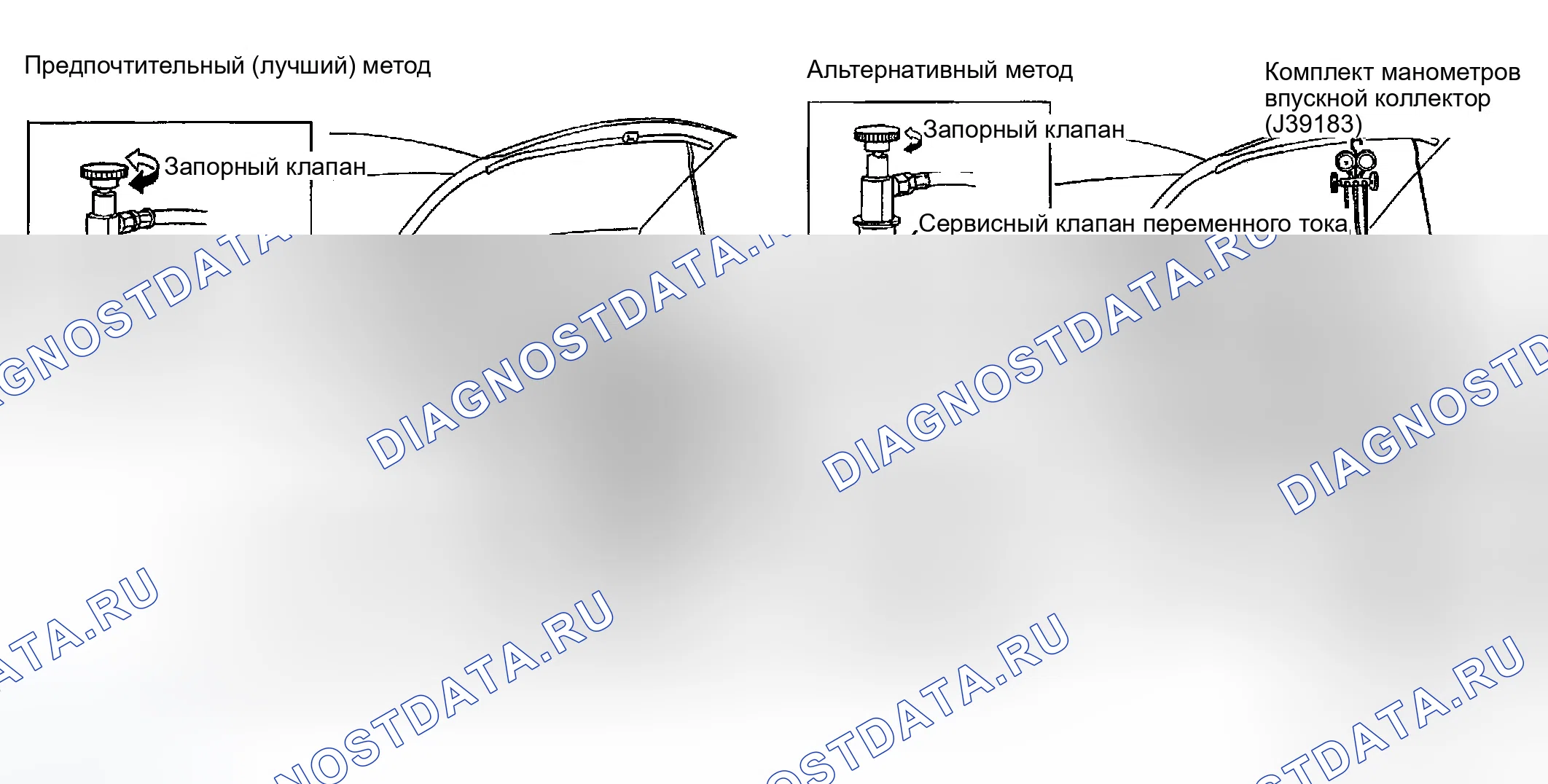 Рис. 196: Система откачки и заправка хладагента. Infiniti I35 II