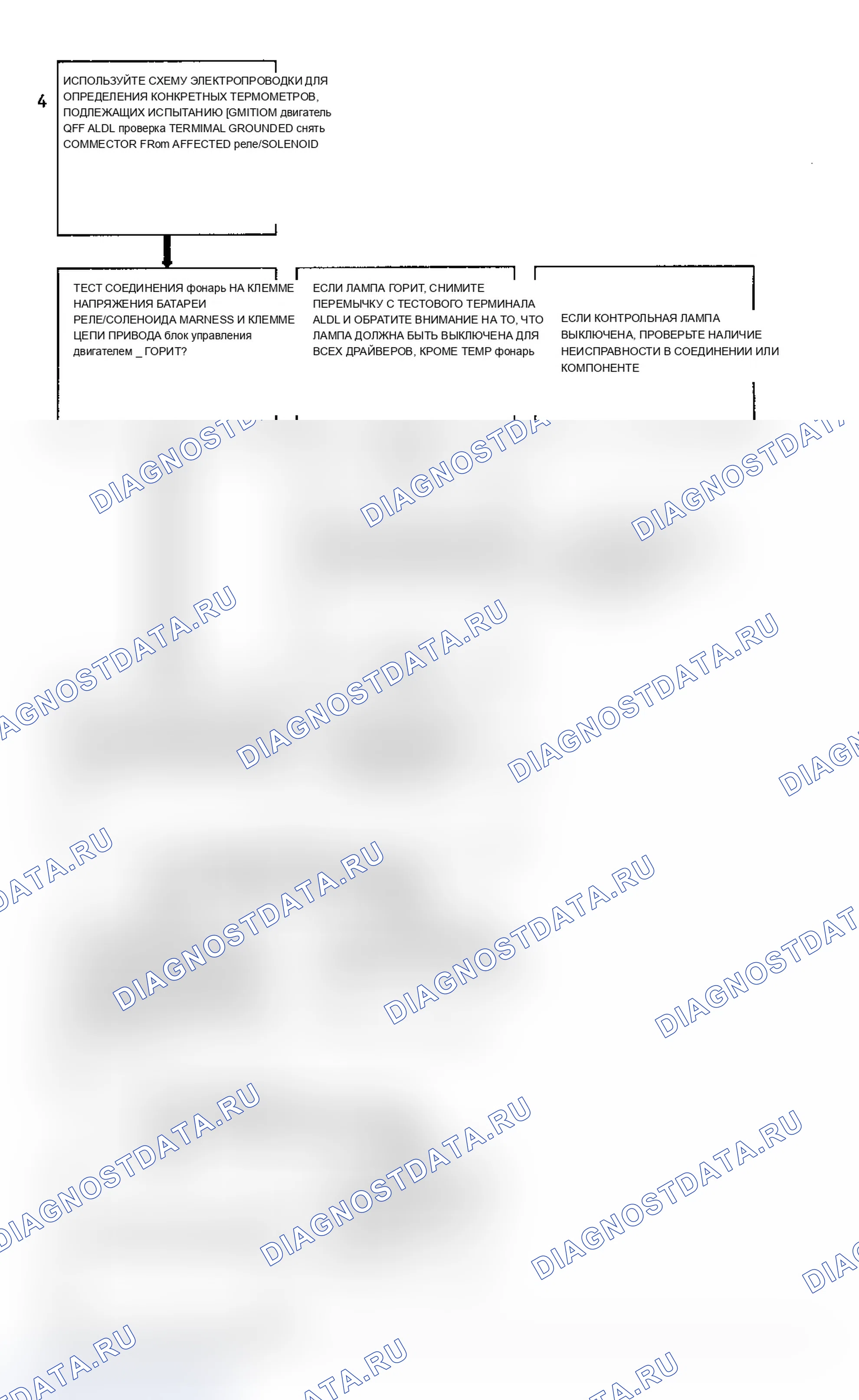 Рис. 201. Chevrolet Lumina APV I