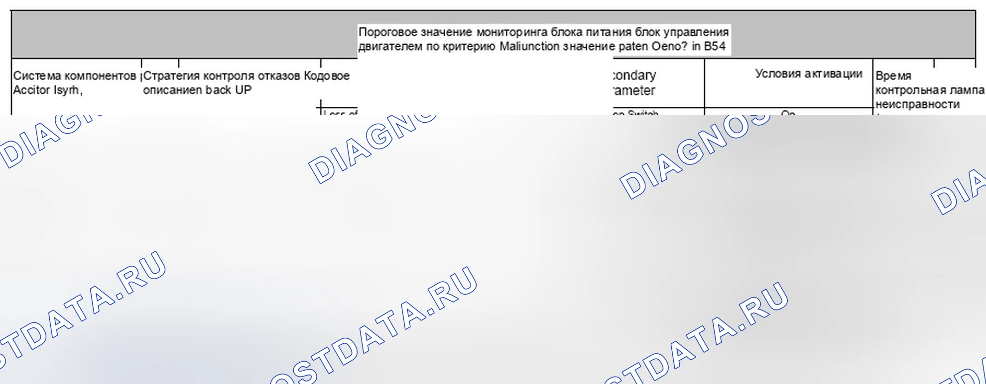 Рис. 157: 4.20.1 Описание. Jaguar XF I