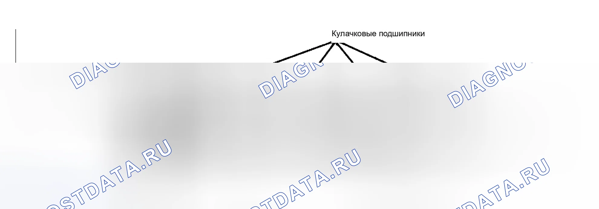 Рис. 8: Распределительный вал в сборе Установить распределительный вал, шестерню и упорную пластину в сборе.. Ford Club Wagon E350 